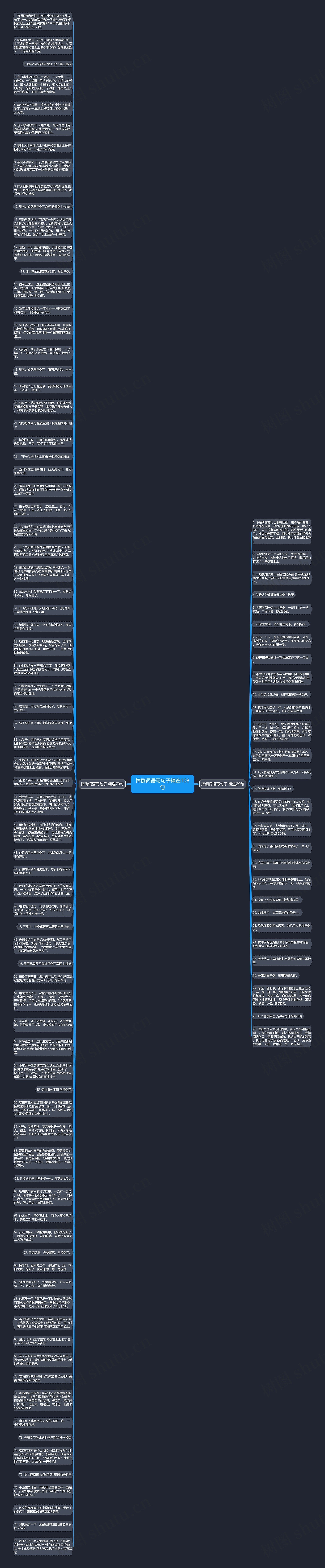 摔倒词语写句子精选108句思维导图
