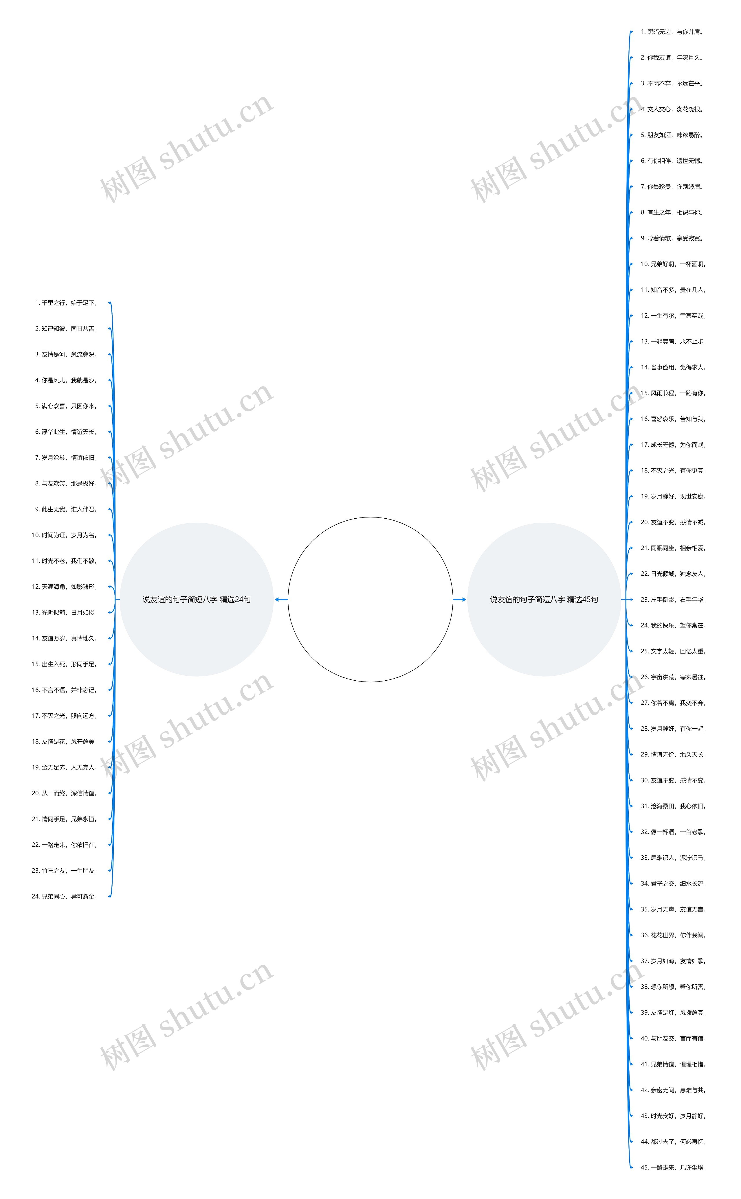 说友谊的句子简短八字精选69句 说友谊的句子简短八字精选69句
