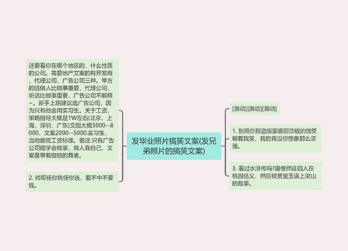 发毕业照片搞笑文案(发兄弟照片的搞笑文案)