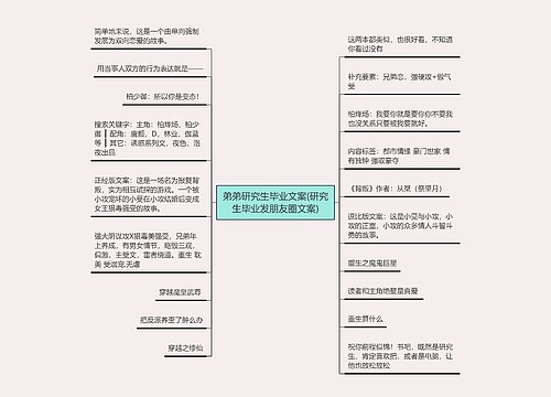 弟弟研究生毕业文案(研究生毕业发朋友圈文案)