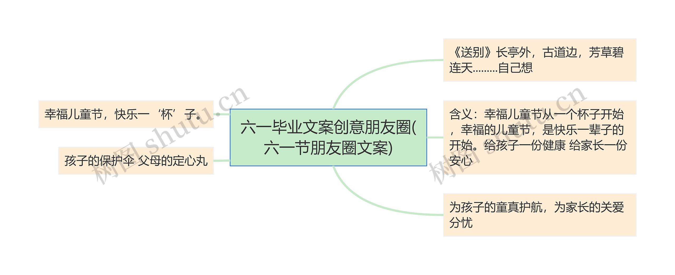 六一毕业文案创意朋友圈(六一节朋友圈文案) 六一毕业文案创意朋友圈(六一节朋友圈文案)