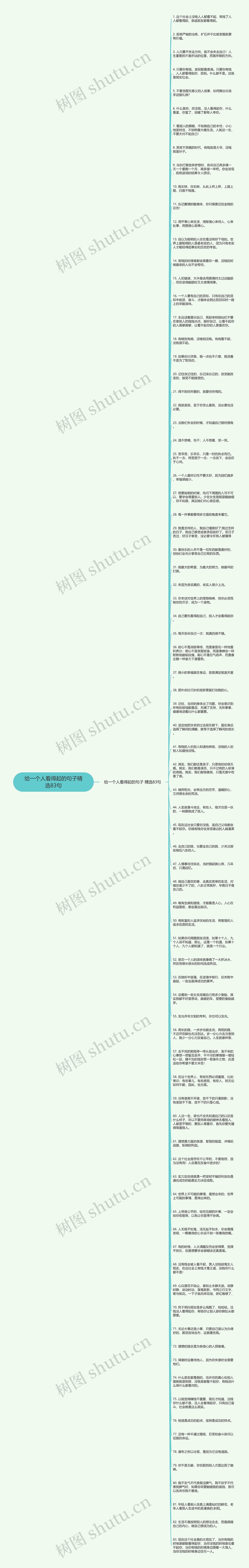 给一个人看得起的句子精选83句
