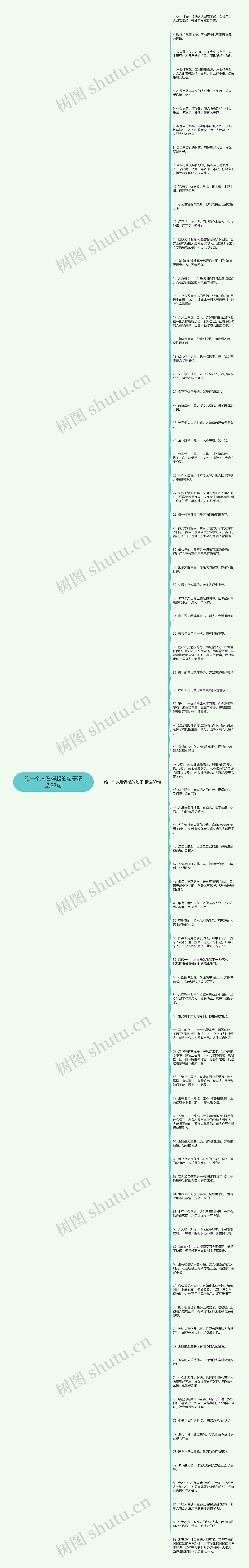 给一个人看得起的句子精选83句思维导图