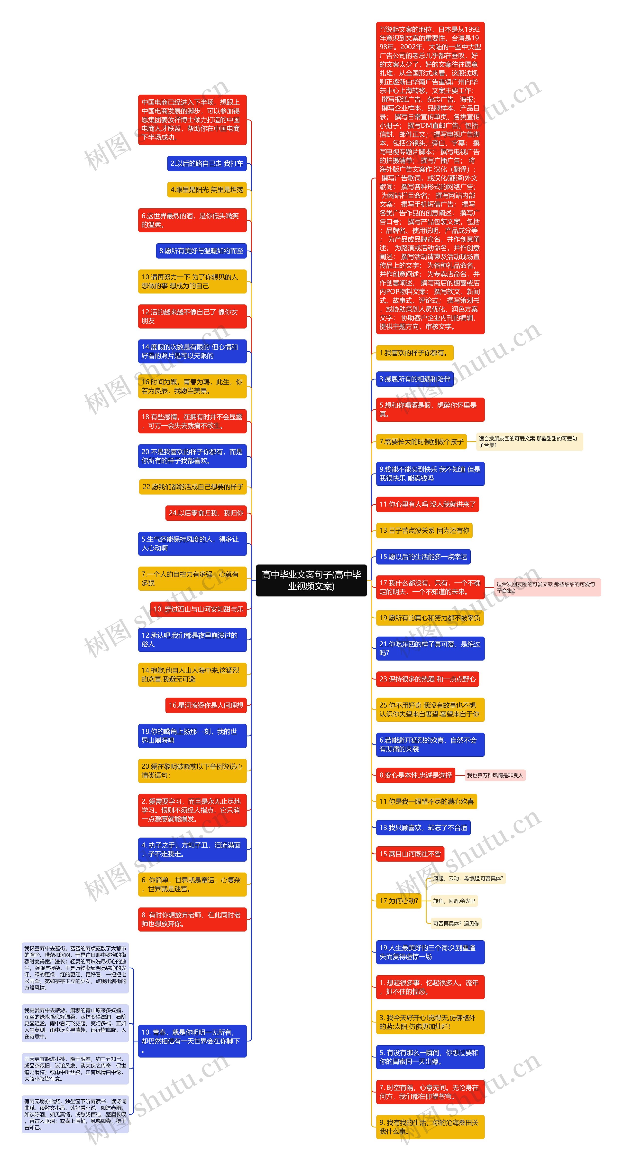 高中毕业文案句子(高中毕业视频文案)