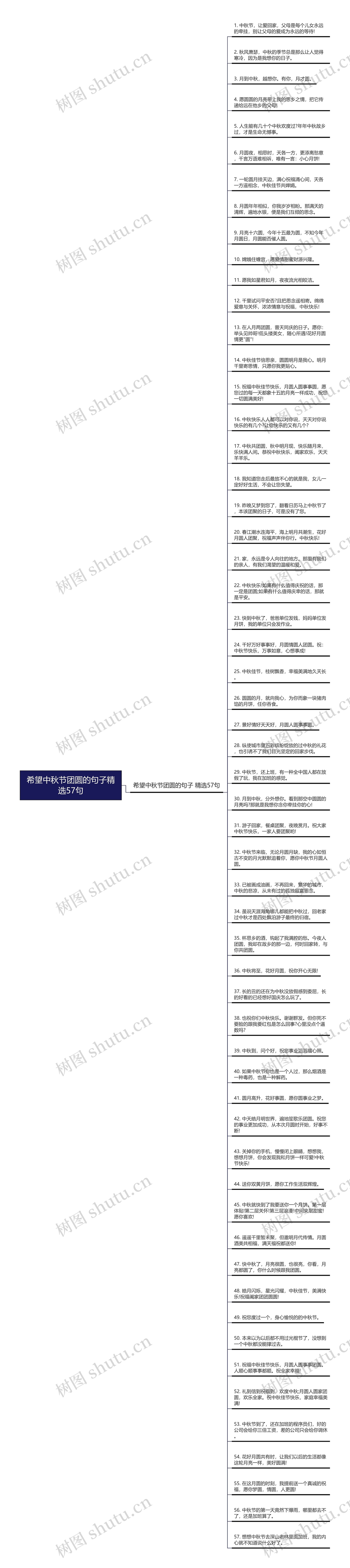 希望中秋节团圆的句子精选57句