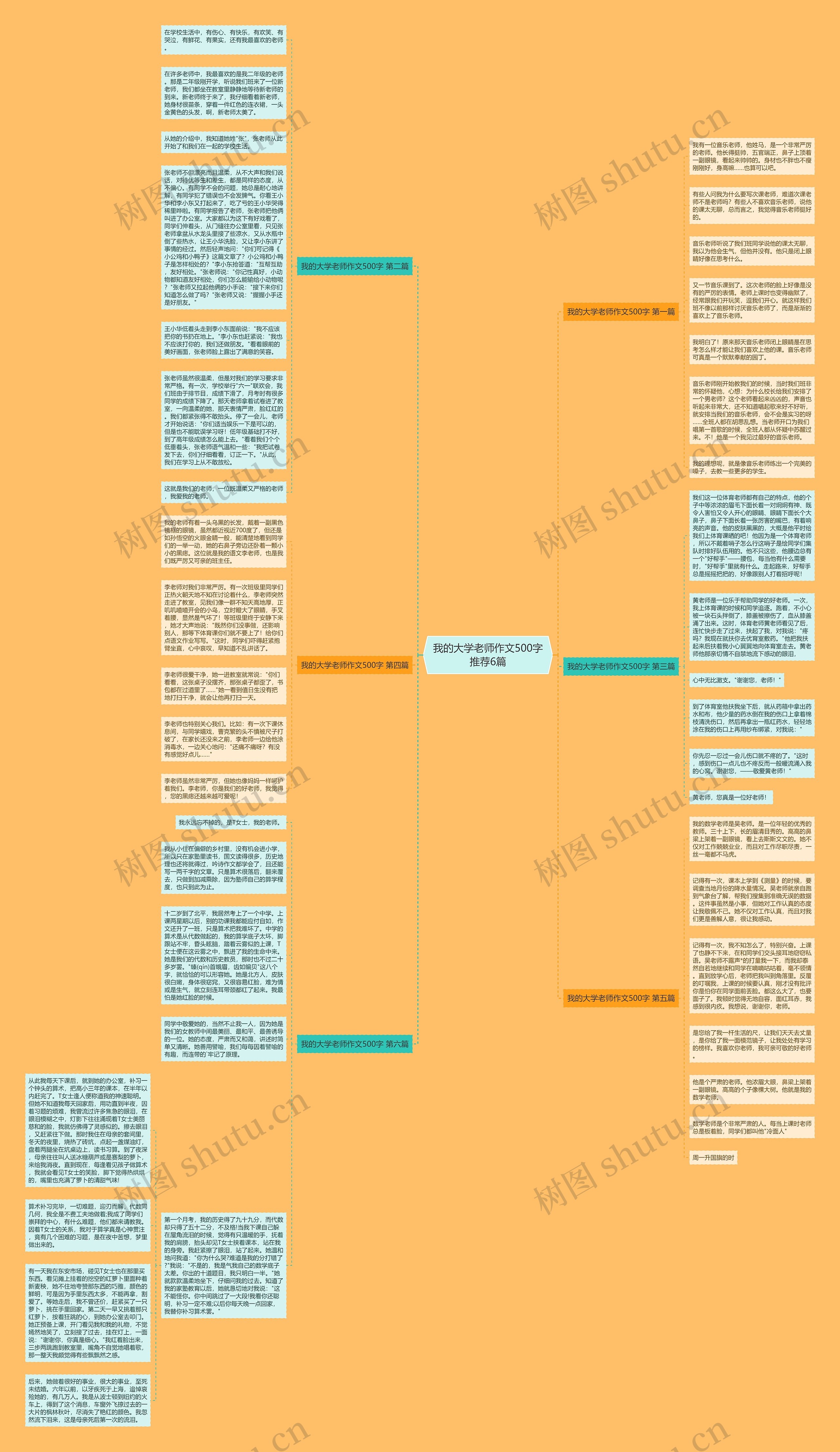 我的大学老师作文500字推荐6篇