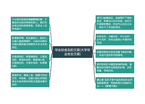 毕业给舍友的文案(大学毕业舍友文案)