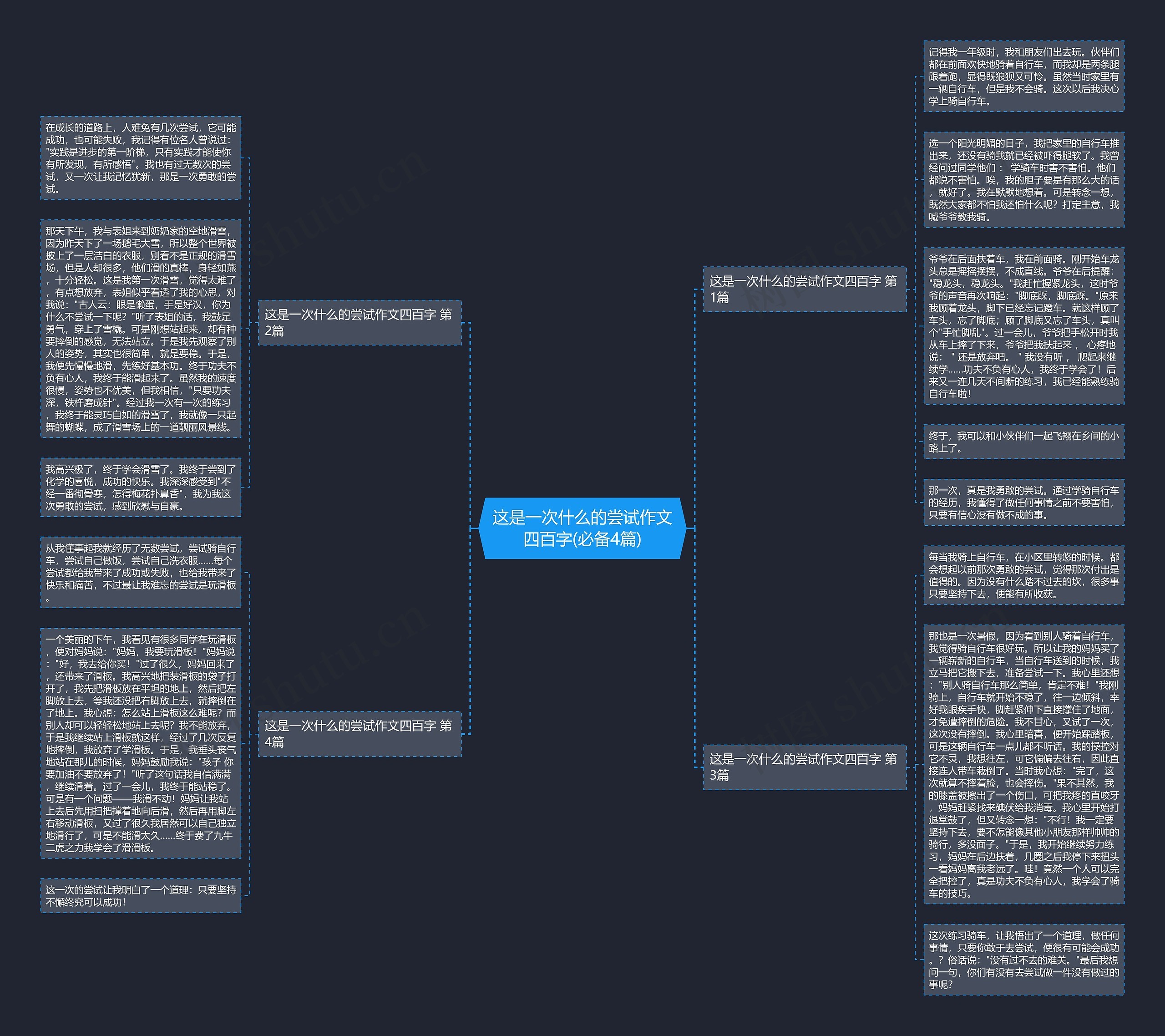 这是一次什么的尝试作文四百字(必备4篇) 这是一次什么的尝试作文四百字(必备4篇)