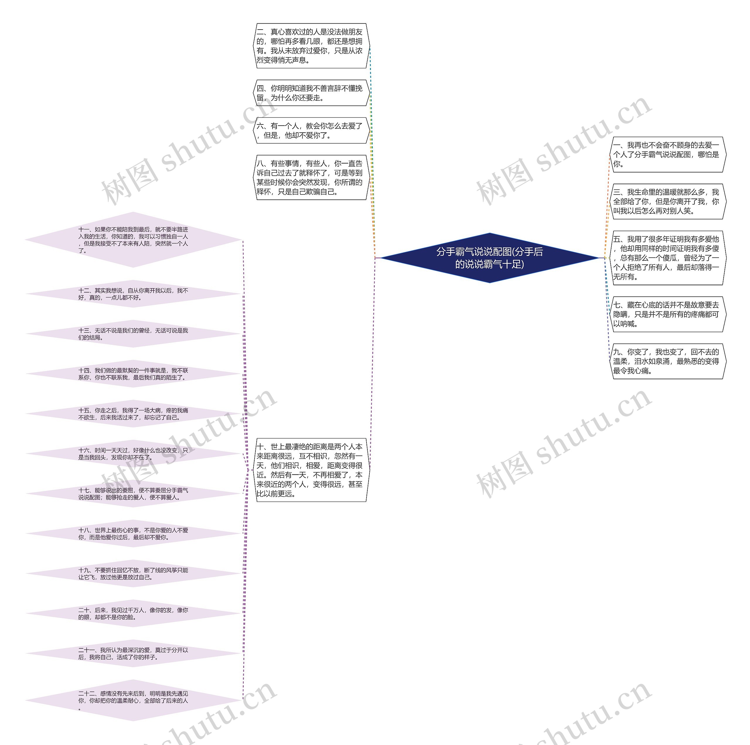分手霸气说说配图(分手后的说说霸气十足) 分手霸气说说配图(分手后的说说霸气十足)