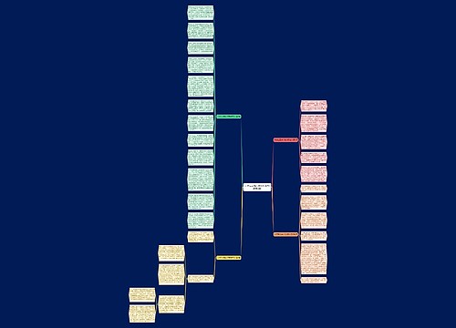 大学生正确入党动机范文(通用4篇)