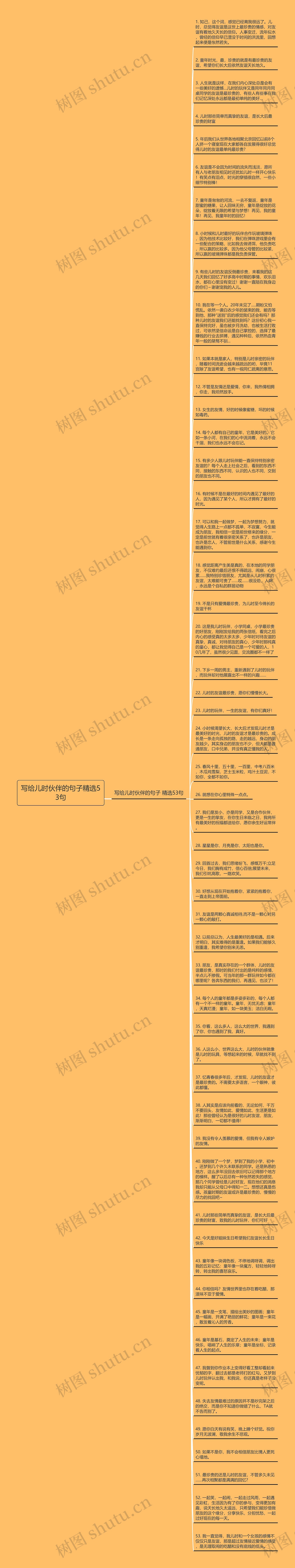 写给儿时伙伴的句子精选53句思维导图