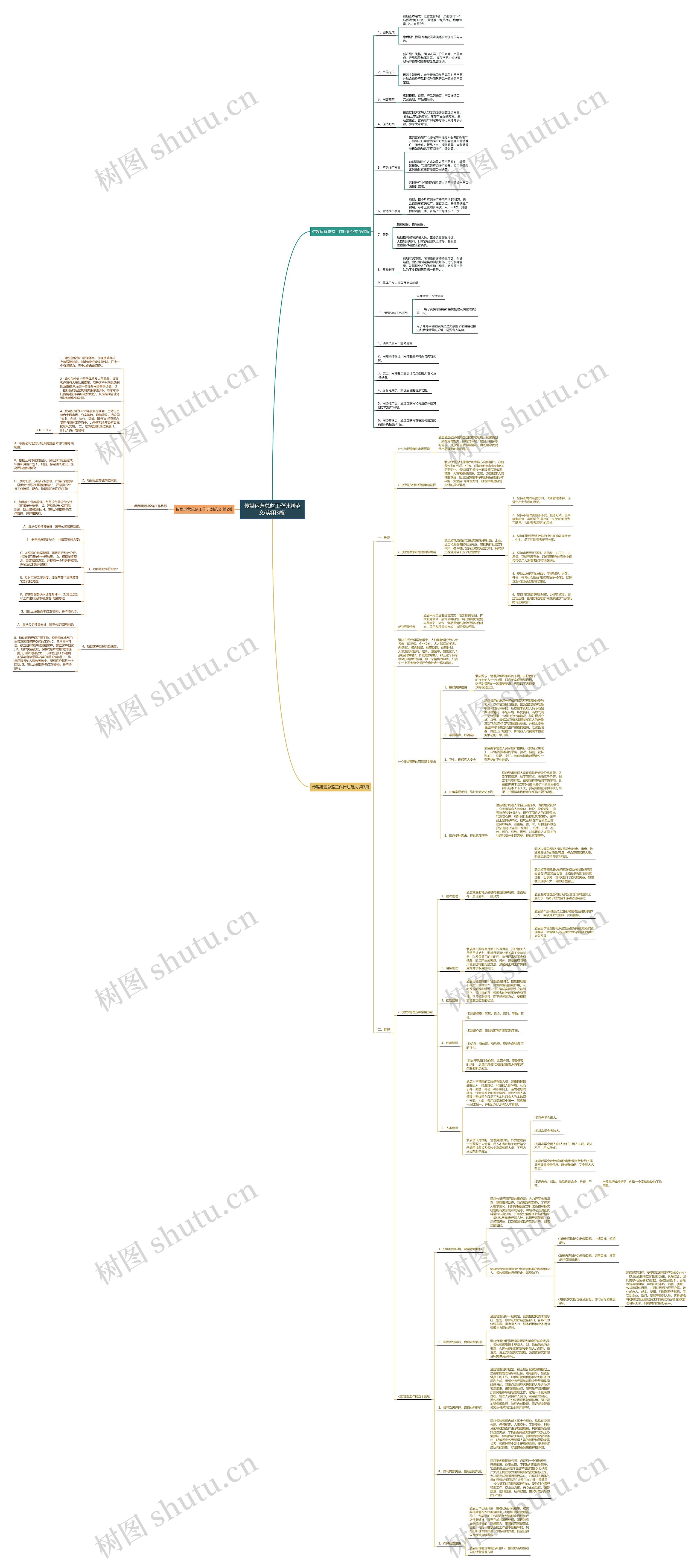传媒运营总监工作计划范文(实用3篇) 传媒运营总监工作计划范文(实用3篇)