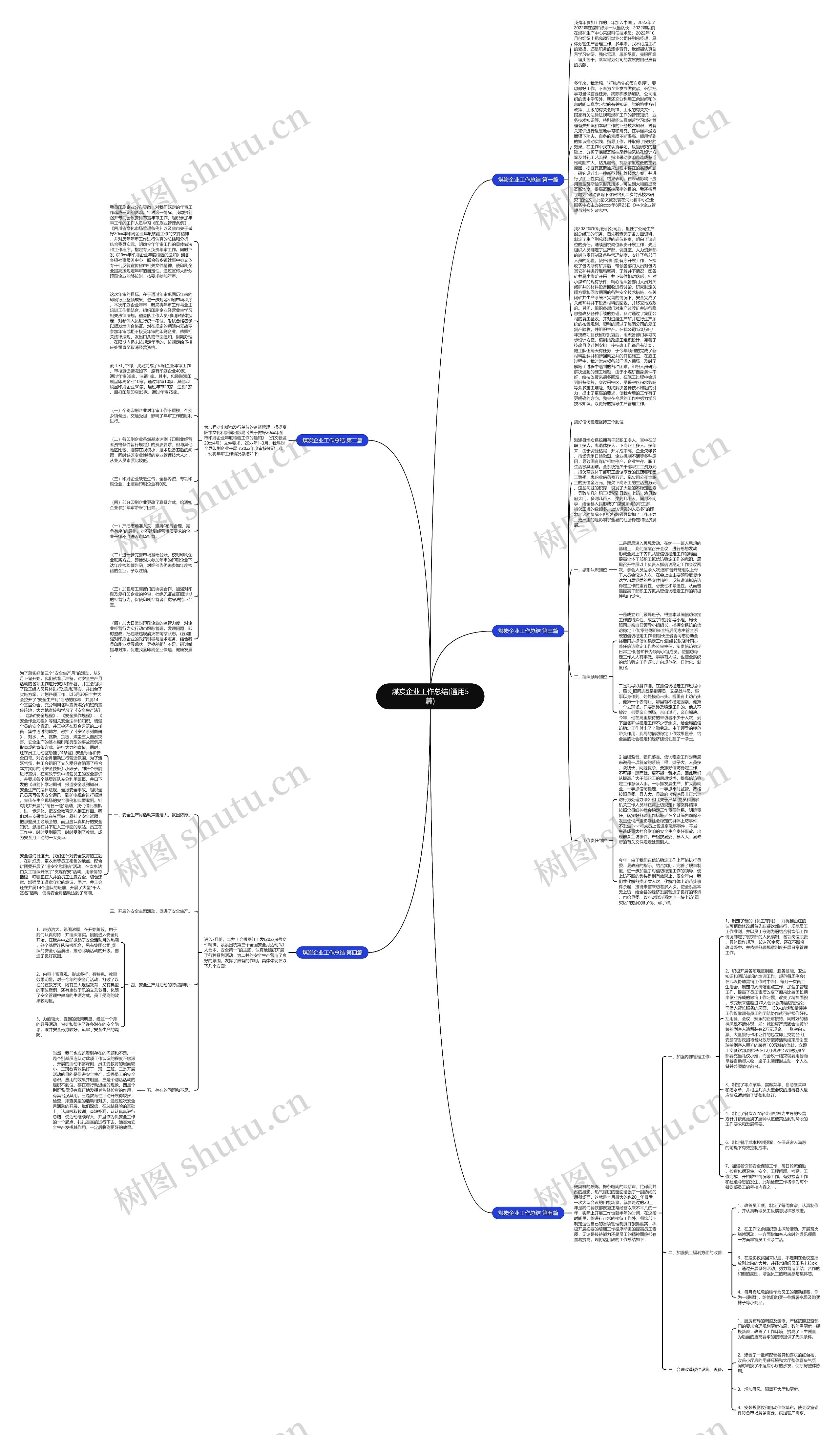 煤炭企业工作总结(通用5篇)思维导图