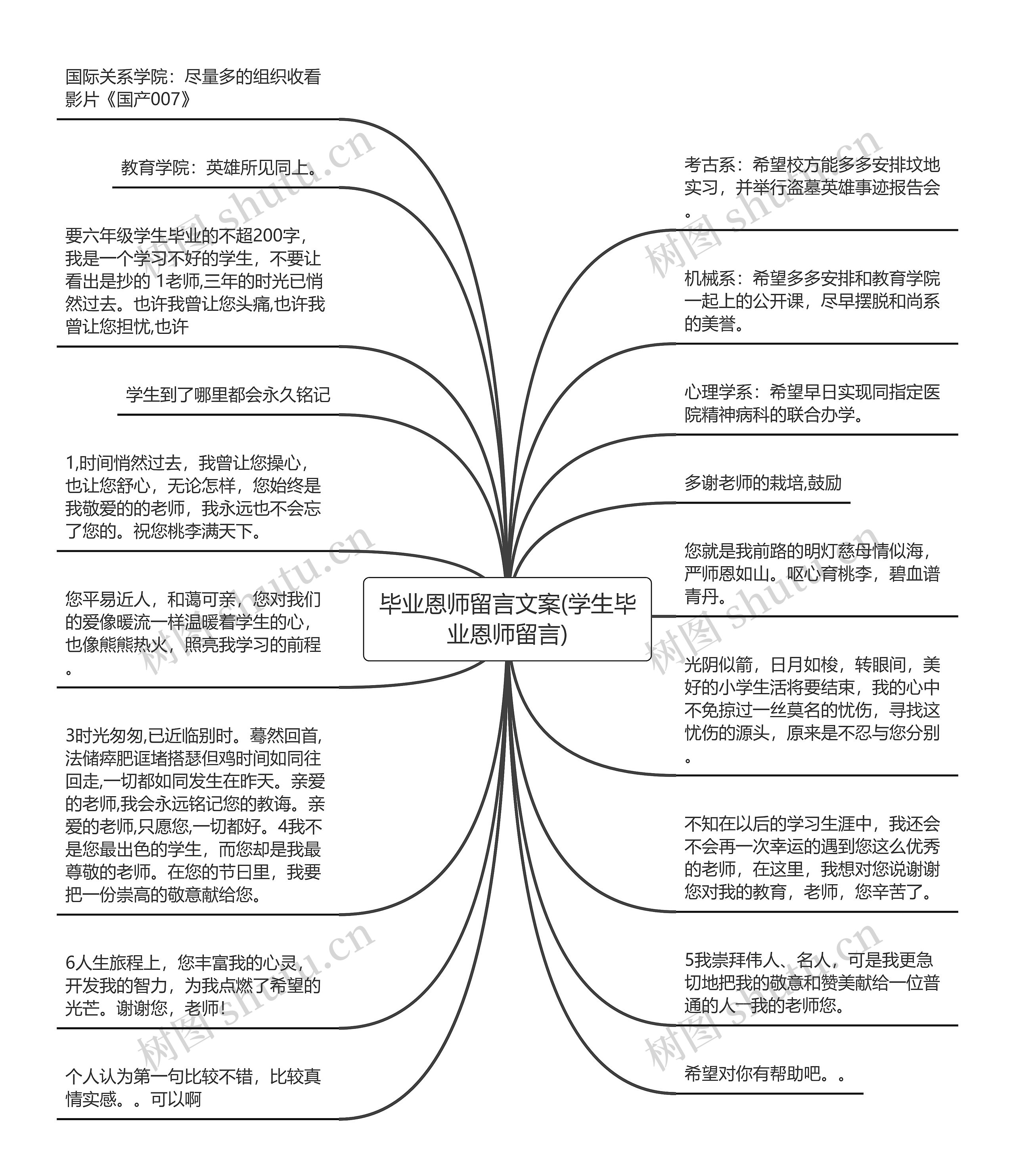 毕业恩师留言文案(学生毕业恩师留言)