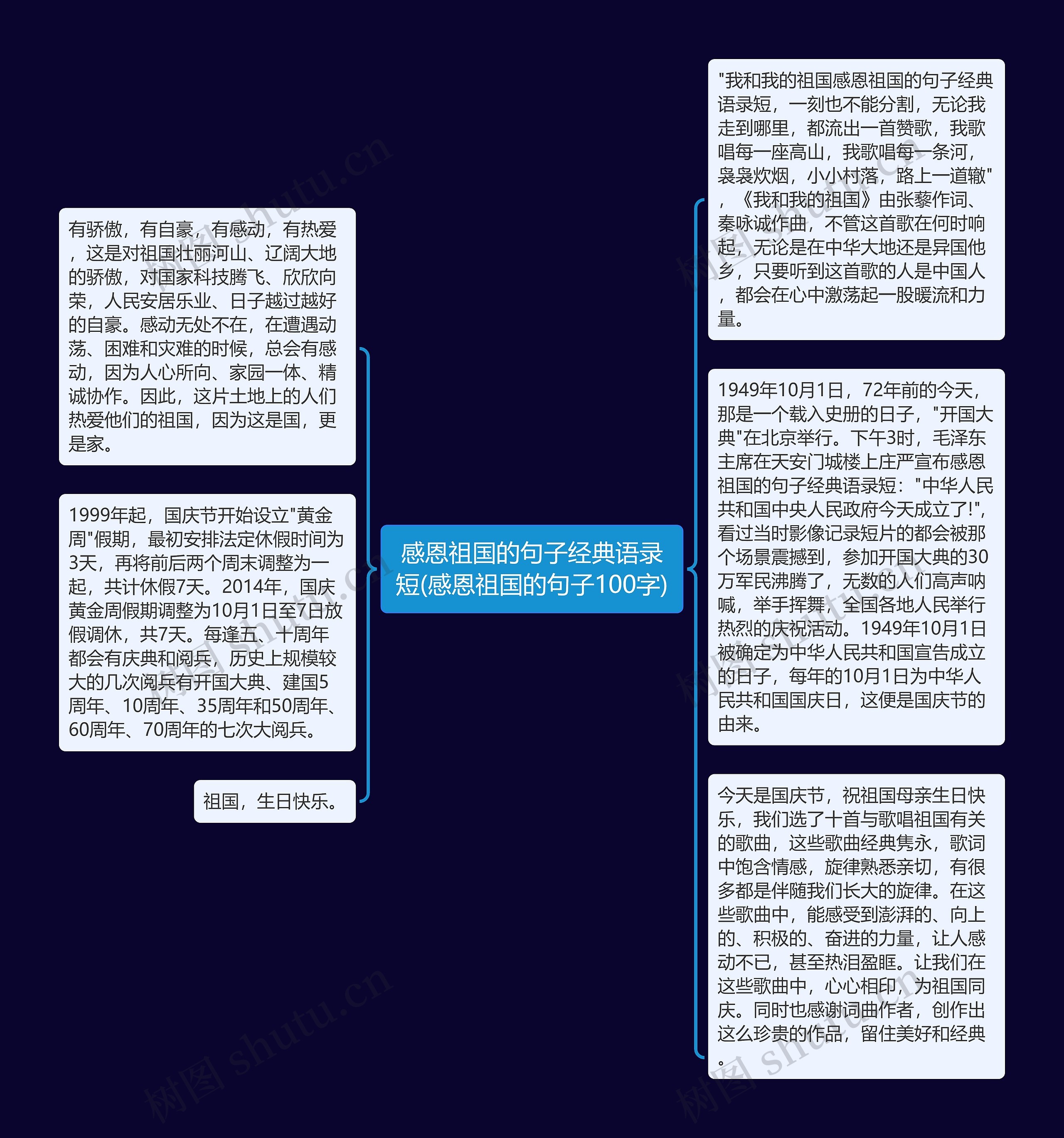 感恩祖国的句子经典语录短(感恩祖国的句子100字)