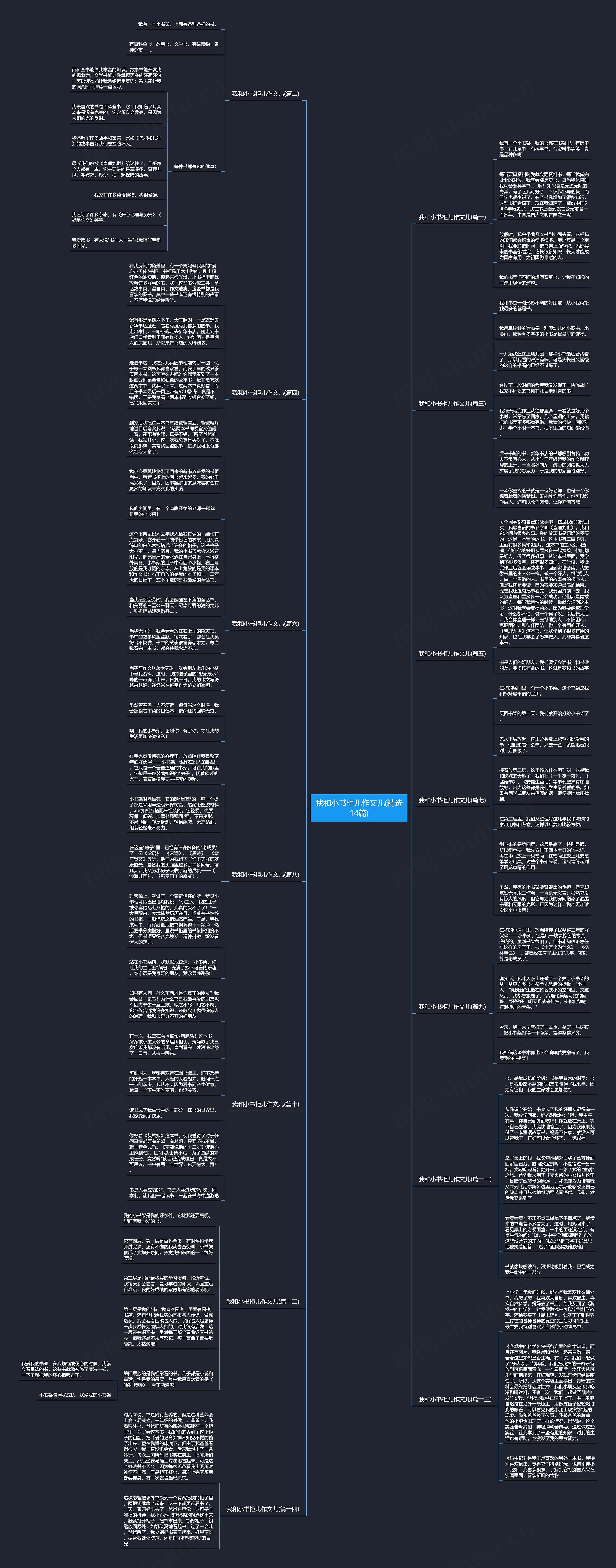 我和小书柜儿作文儿(精选14篇) 我和小书柜儿作文儿(精选14篇)