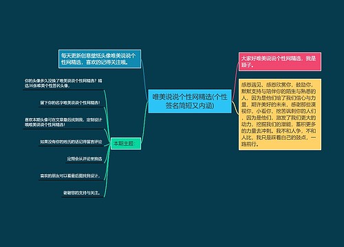 唯美说说个性网精选(个性签名简短又内涵)