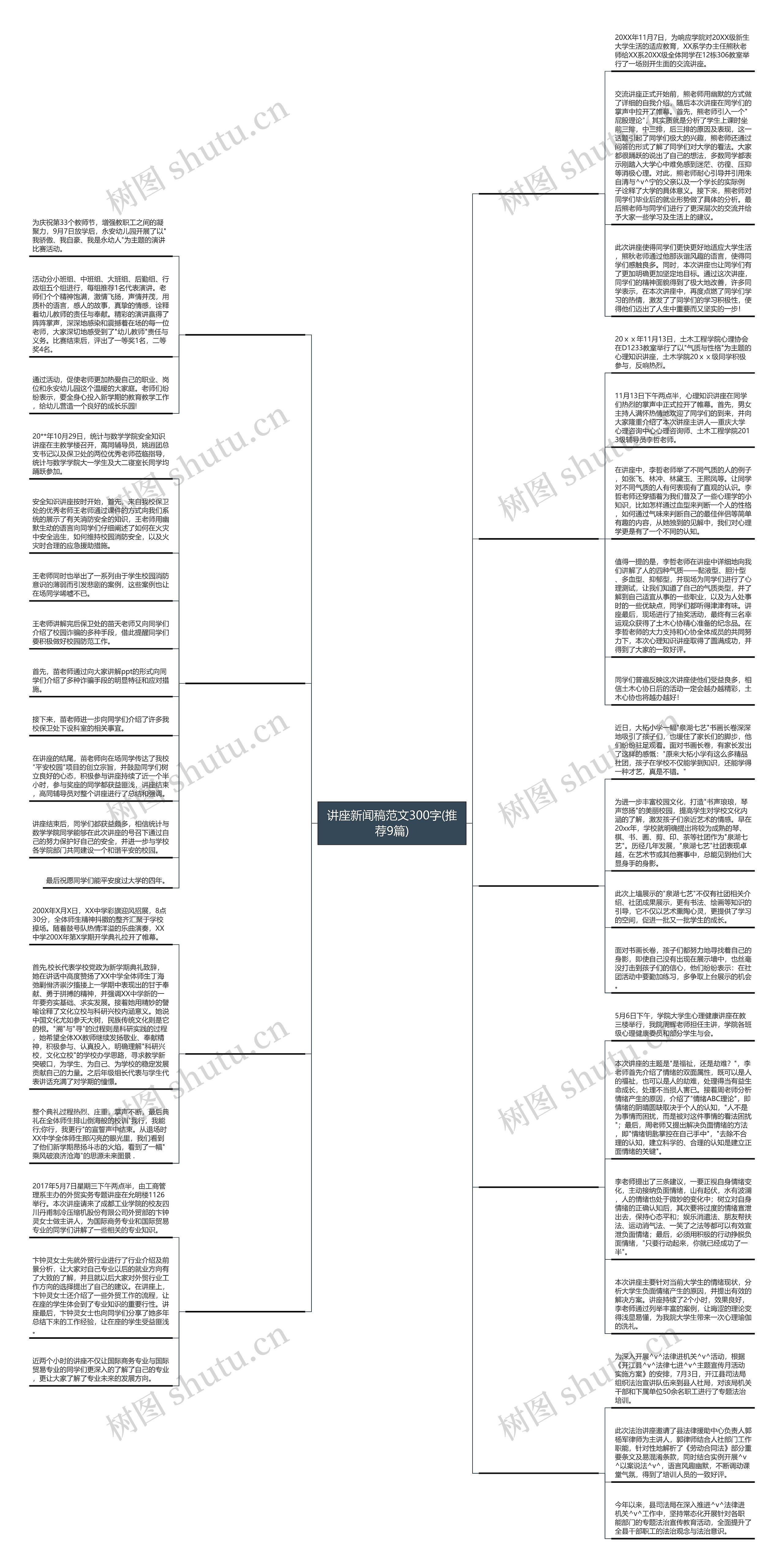 讲座新闻稿范文300字(推荐9篇) 讲座新闻稿范文300字(推荐9篇)