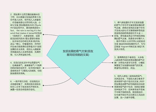 发朋友圈的霸气文案(朋友圈简短很酷的文案)