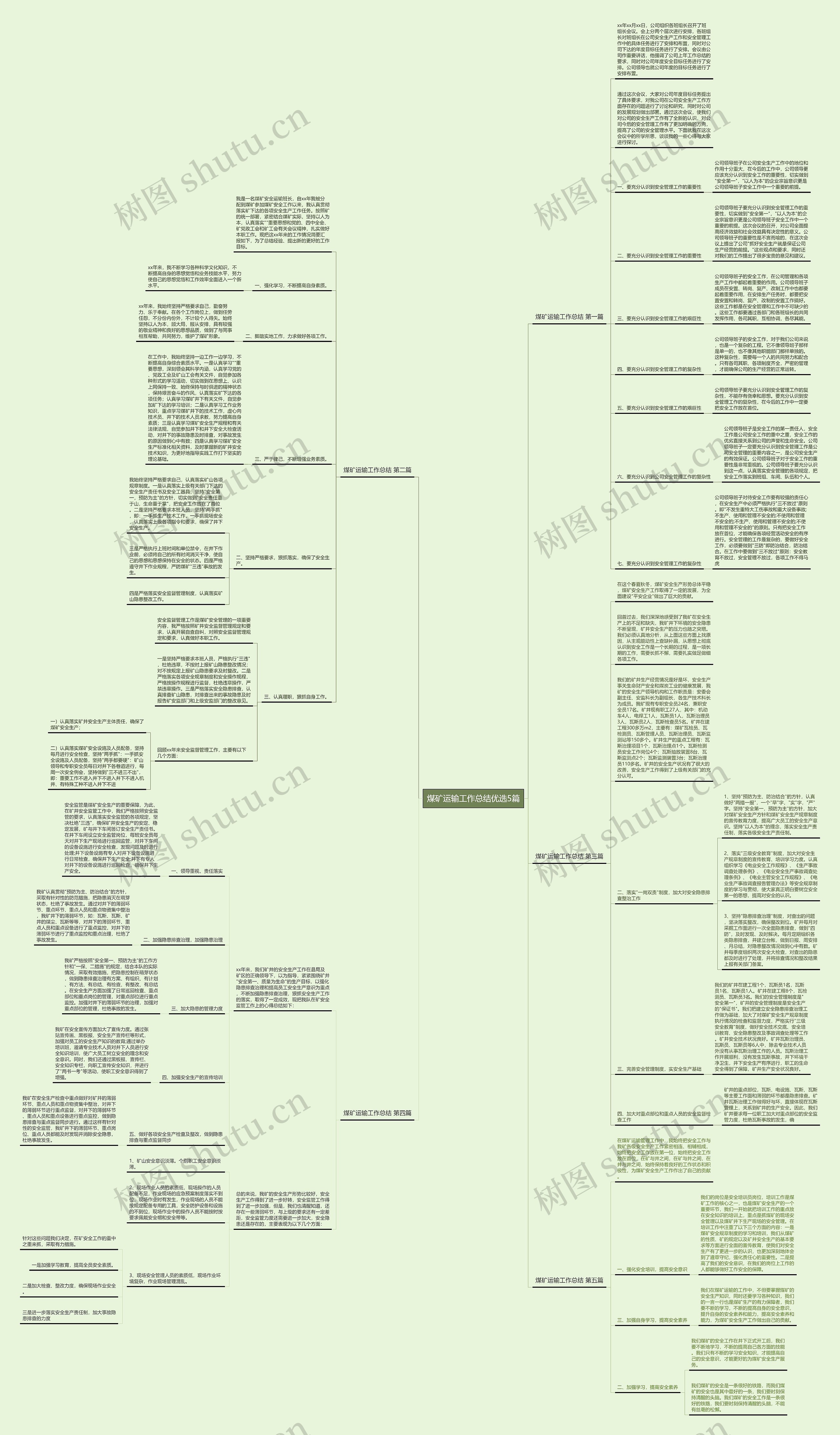 煤矿运输工作总结优选5篇思维导图