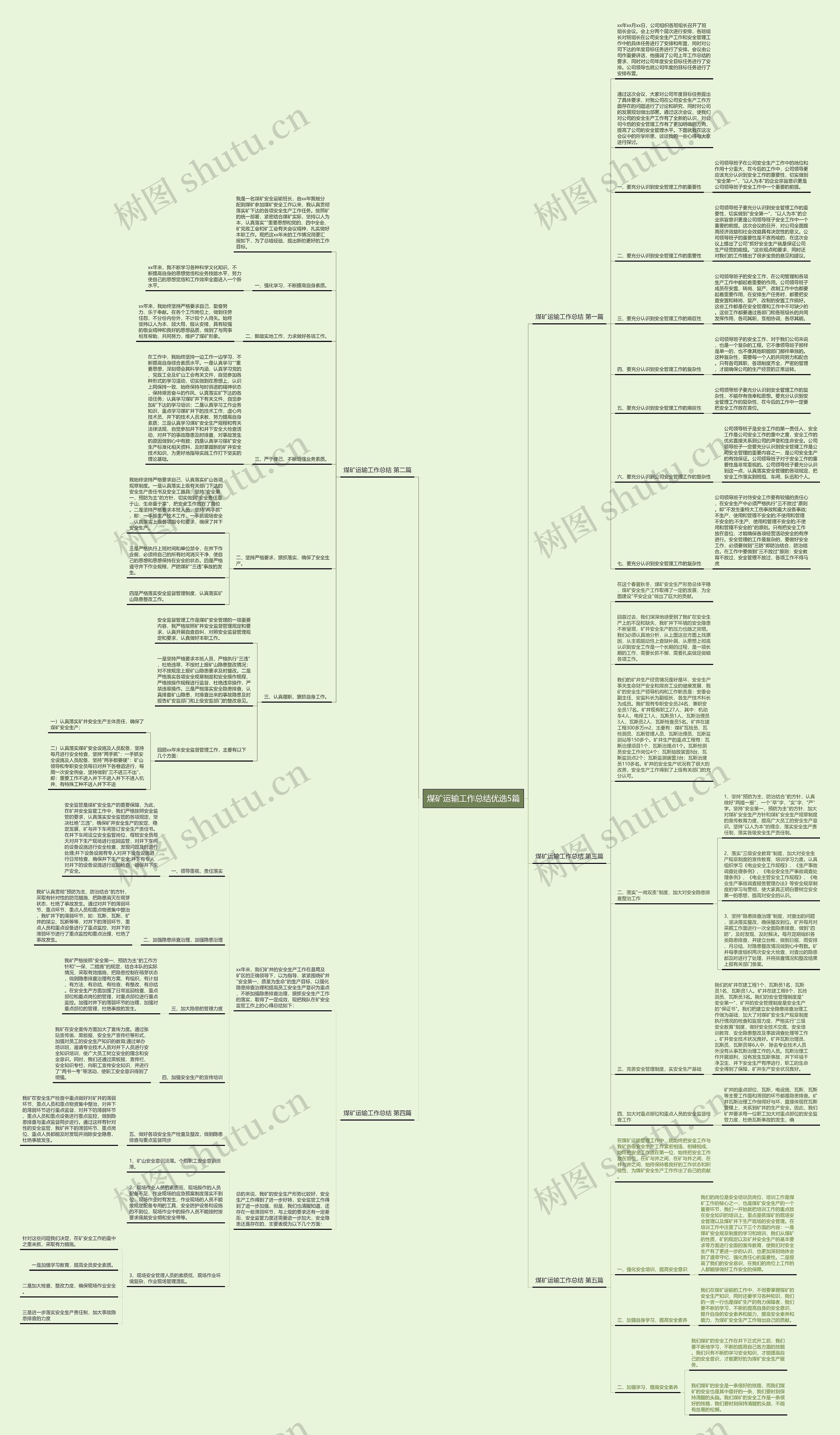煤矿运输工作总结优选5篇 煤矿运输工作总结优选5篇