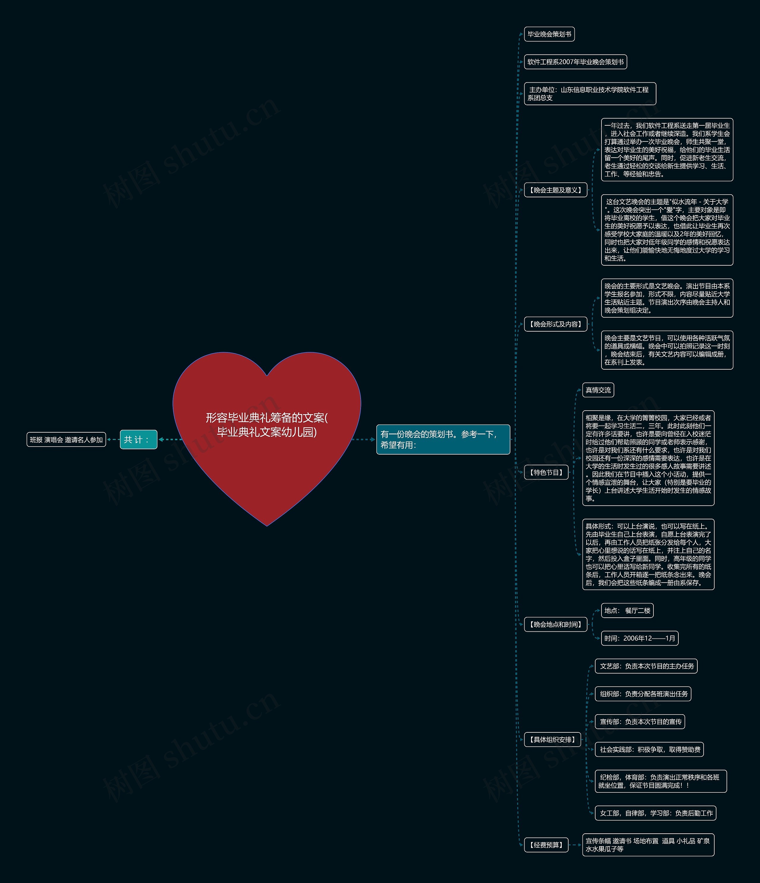 形容毕业典礼筹备的文案(毕业典礼文案幼儿园) 形容毕业典礼筹备的文案(毕业典礼文案幼儿园)