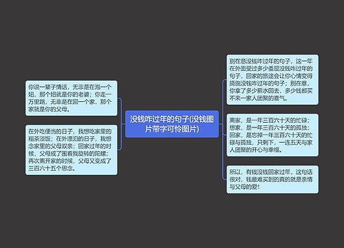 没钱咋过年的句子(没钱图片带字可怜图片)