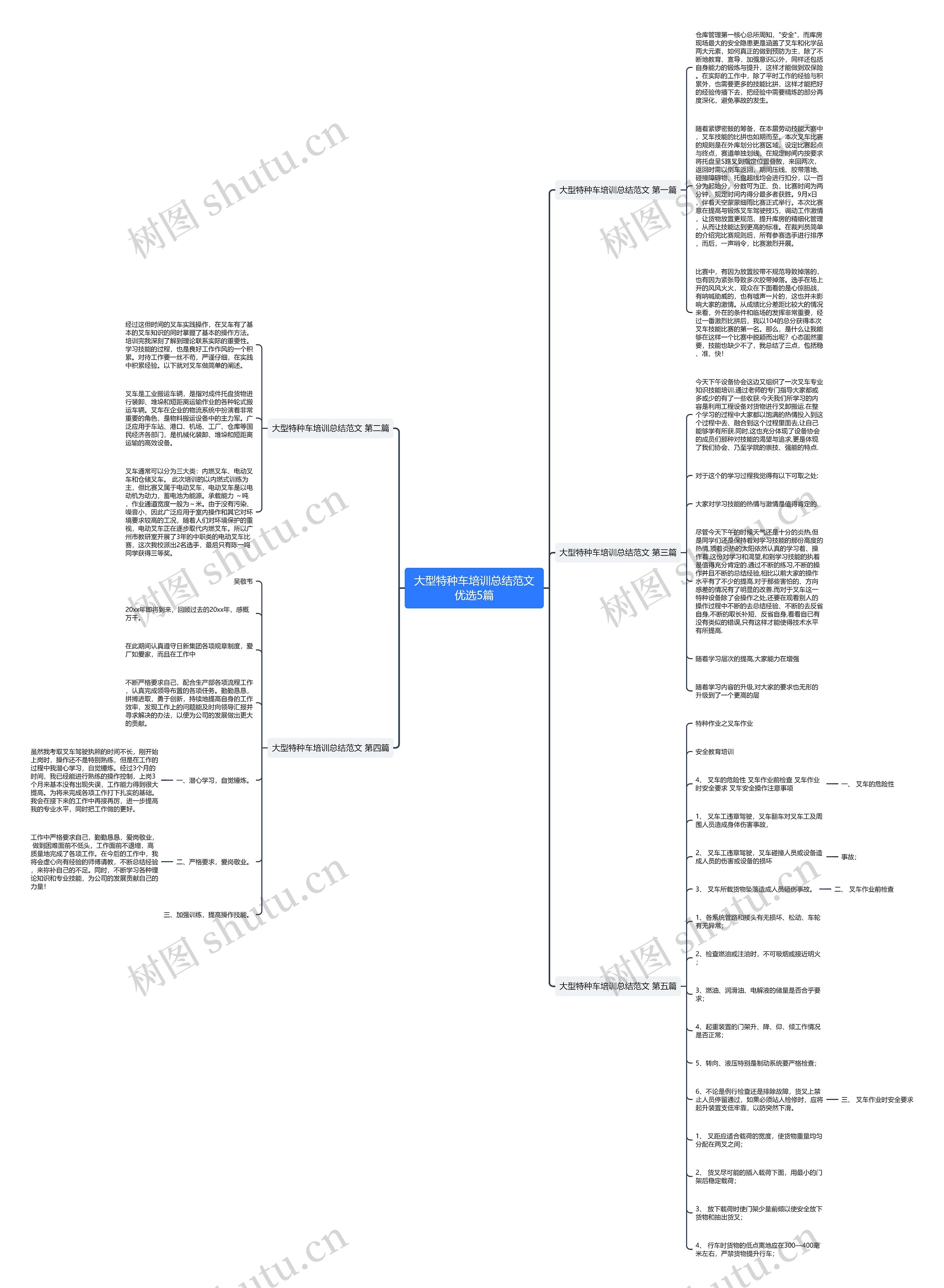 大型特种车培训总结范文优选5篇 大型特种车培训总结范文优选5篇