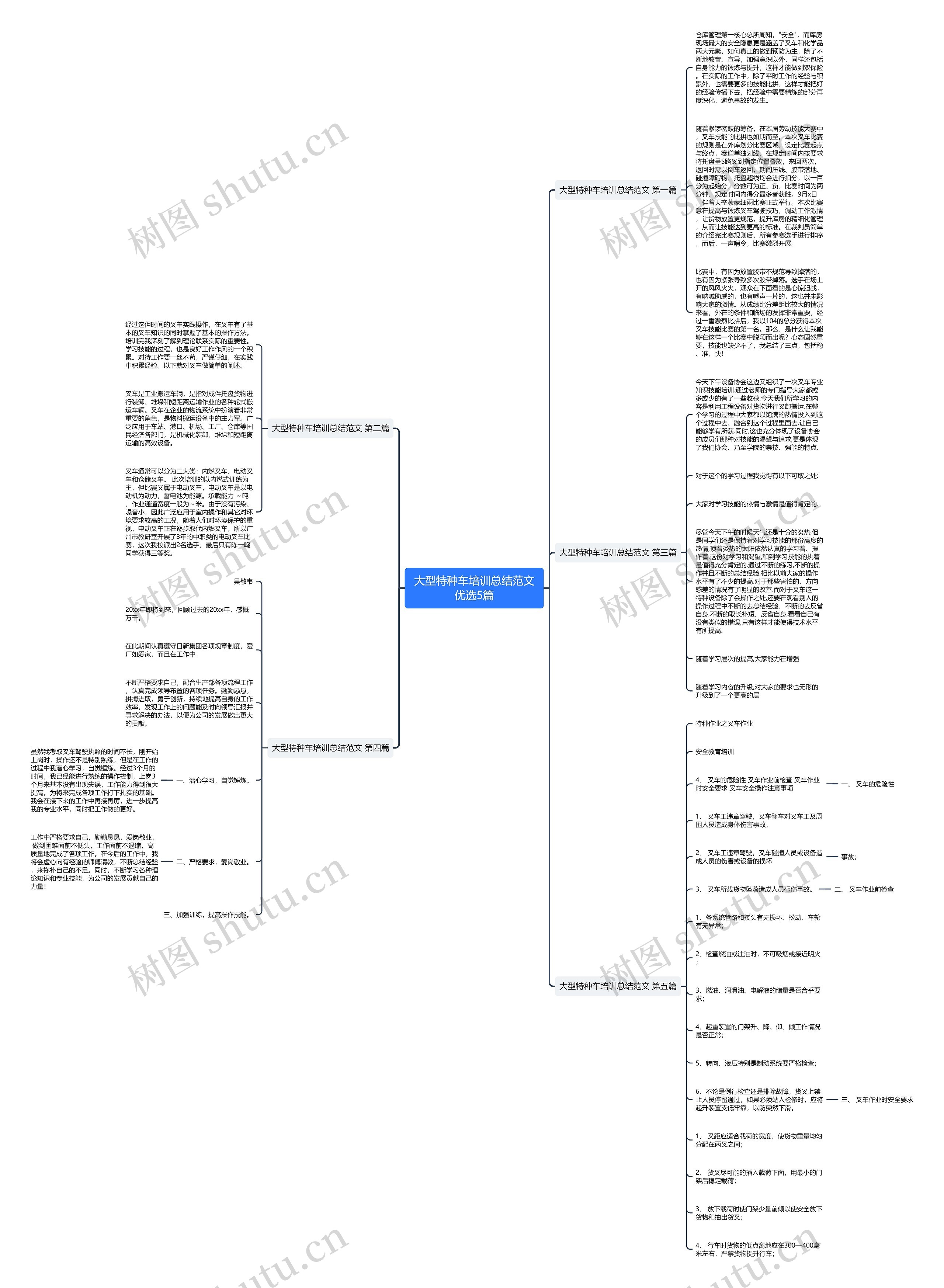 大型特种车培训总结范文优选5篇思维导图