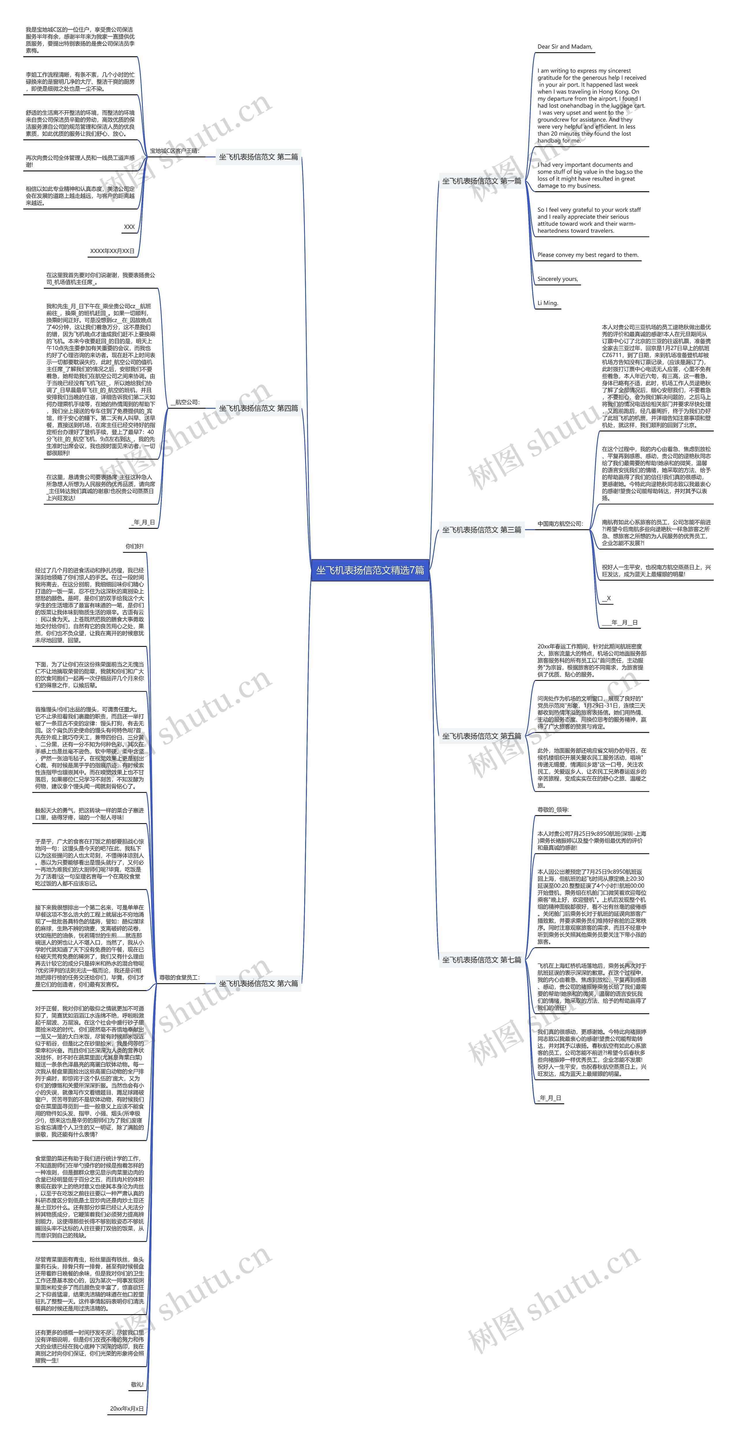 坐飞机表扬信范文精选7篇思维导图
