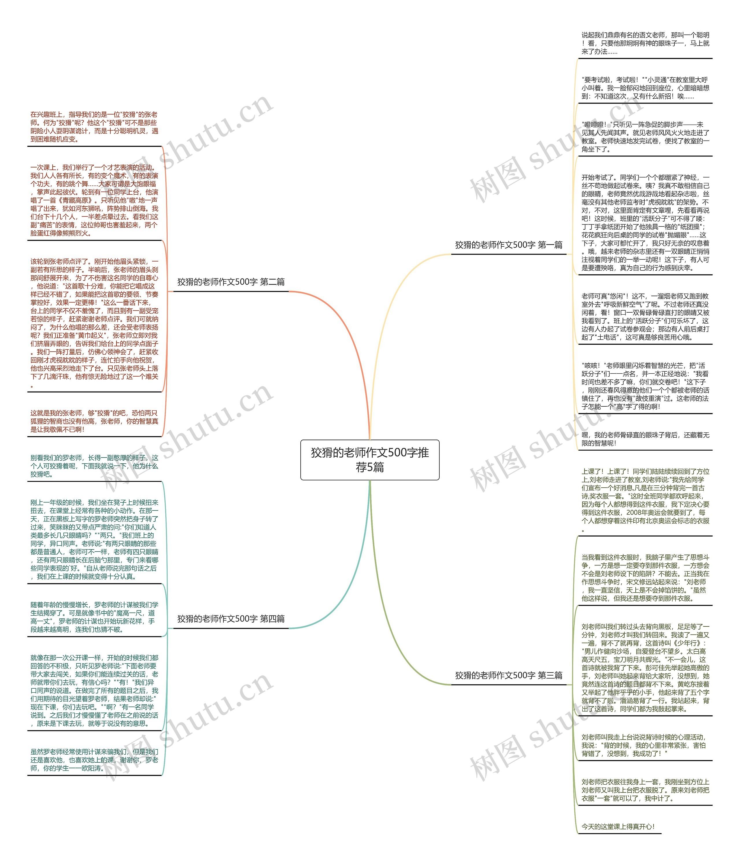 狡猾的老师作文500字推荐5篇思维导图
