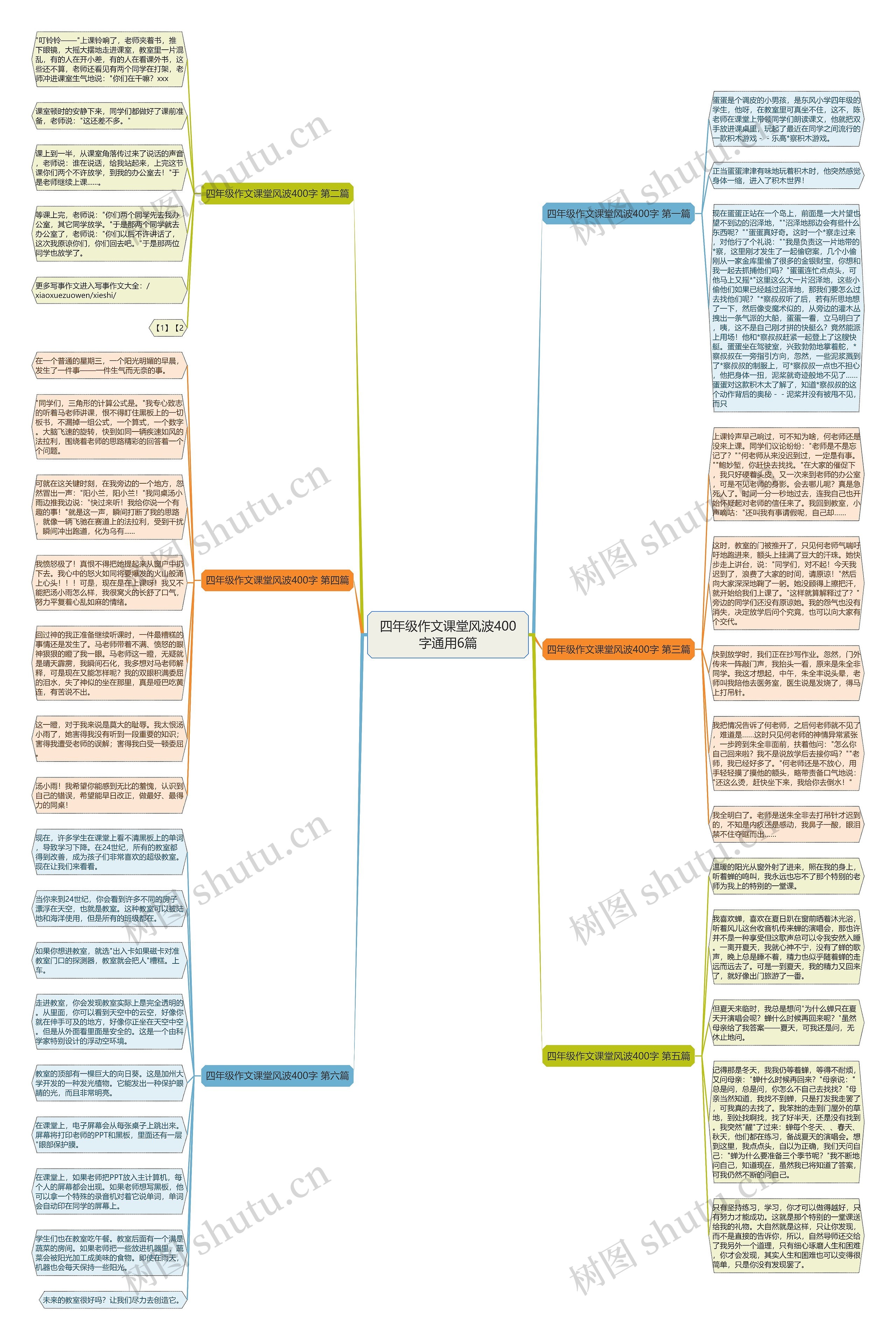 四年级作文课堂风波400字通用6篇 四年级作文课堂风波400字通用6篇