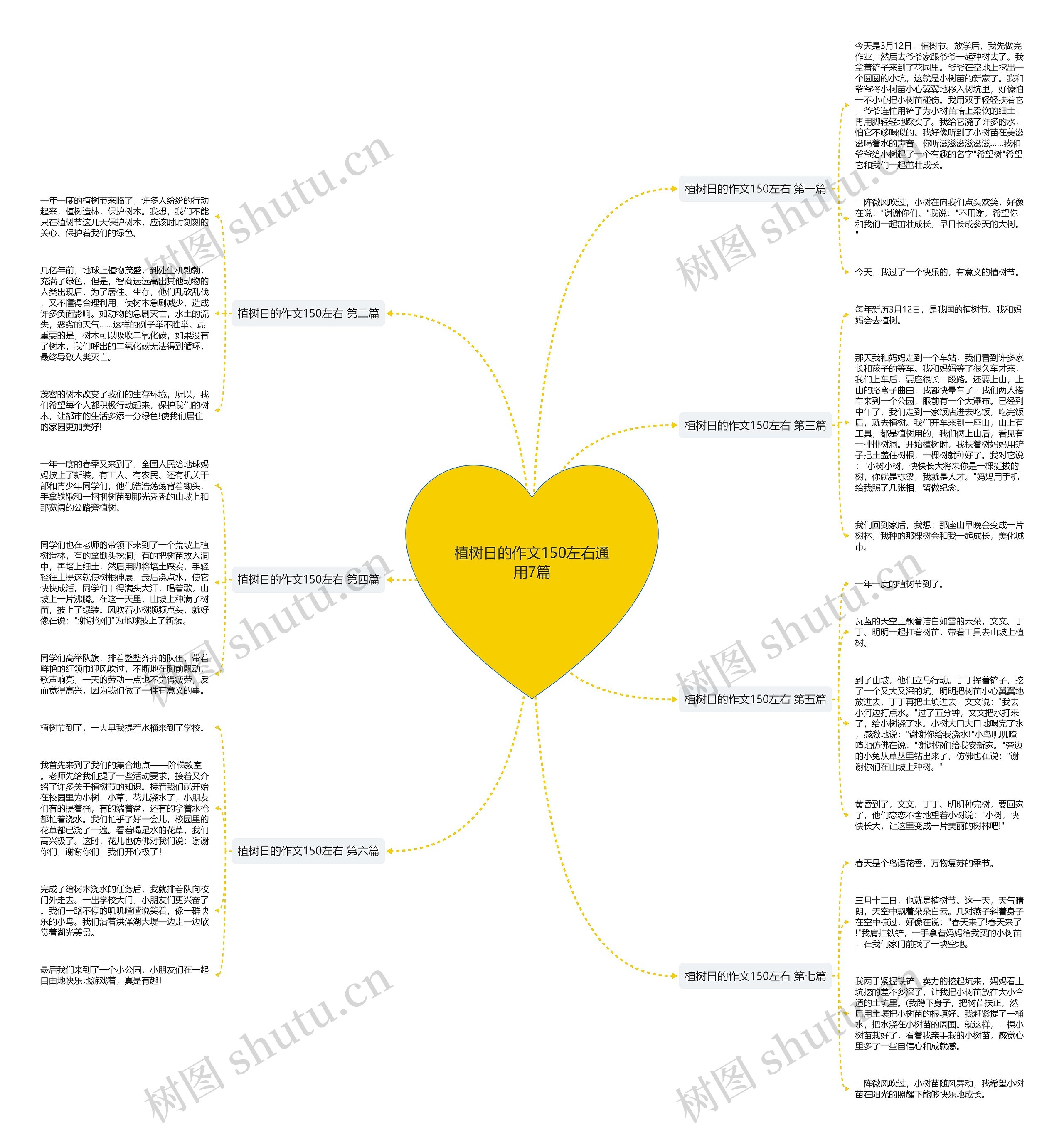 植树日的作文150左右通用7篇 植树日的作文150左右通用7篇