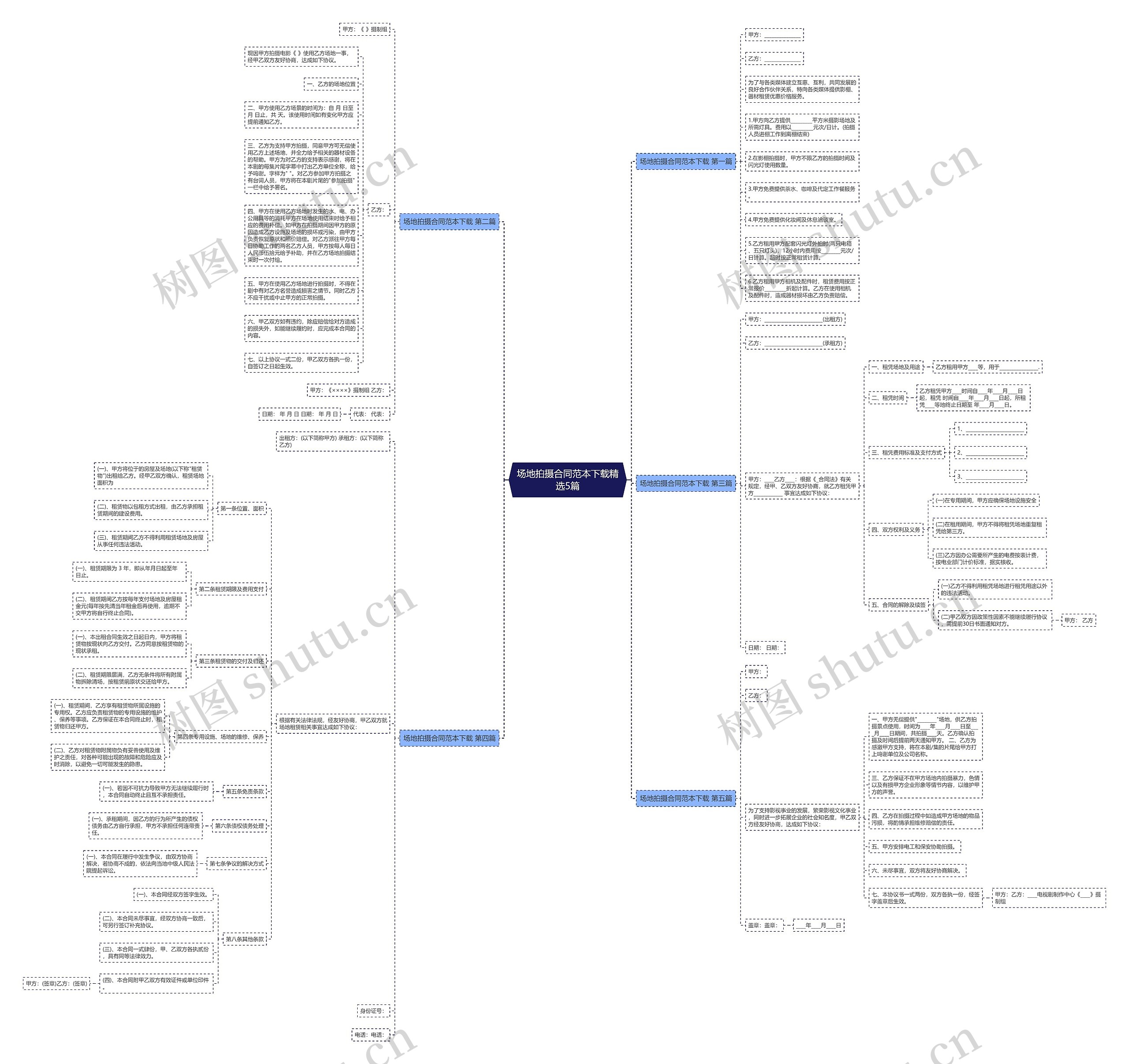 场地拍摄合同范本下载精选5篇 场地拍摄合同范本下载精选5篇