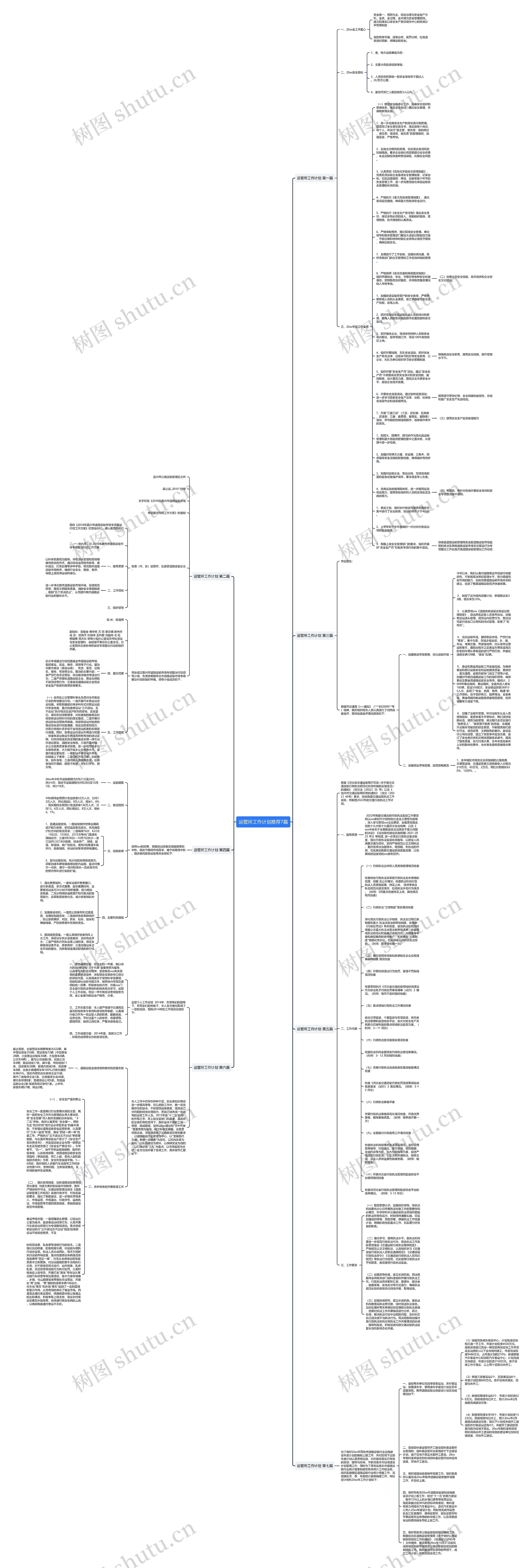 运管所工作计划推荐7篇思维导图