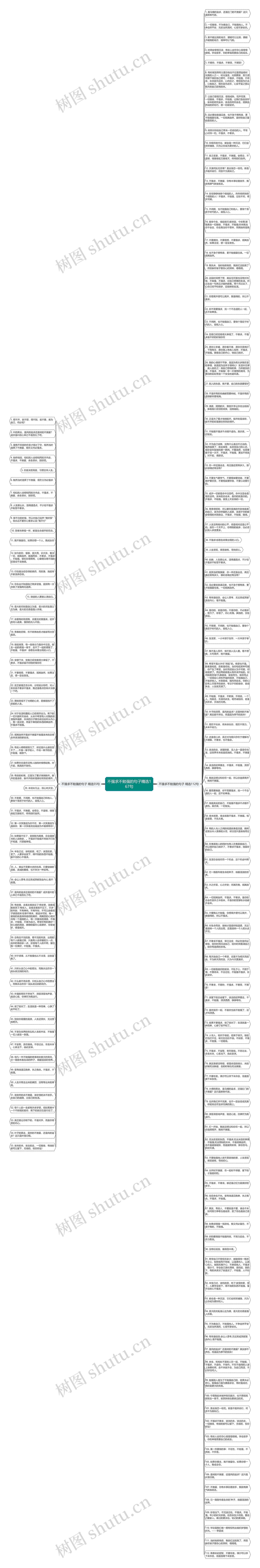 不强求不勉强的句子精选167句思维导图