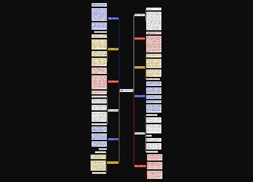 暑假作文300宇共12篇