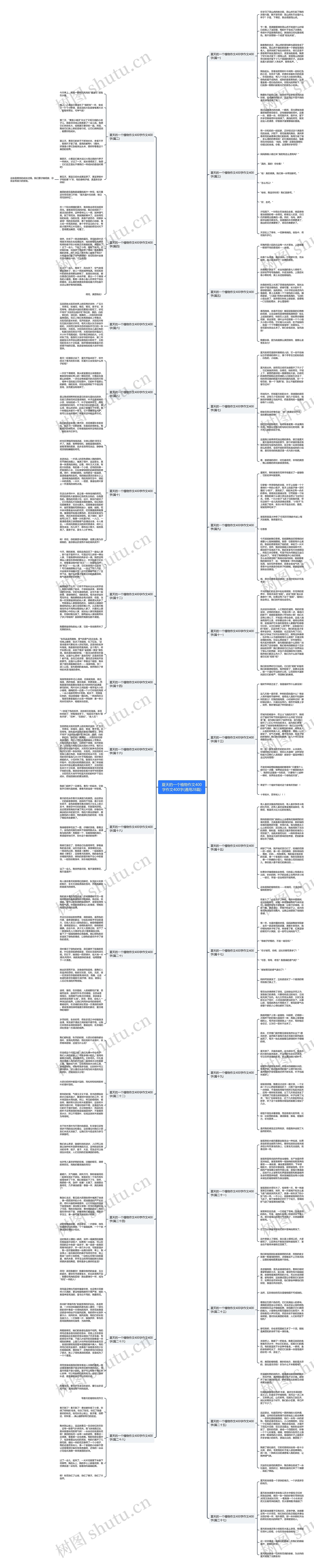 夏天的一个植物作文400字作文400字(通用28篇)