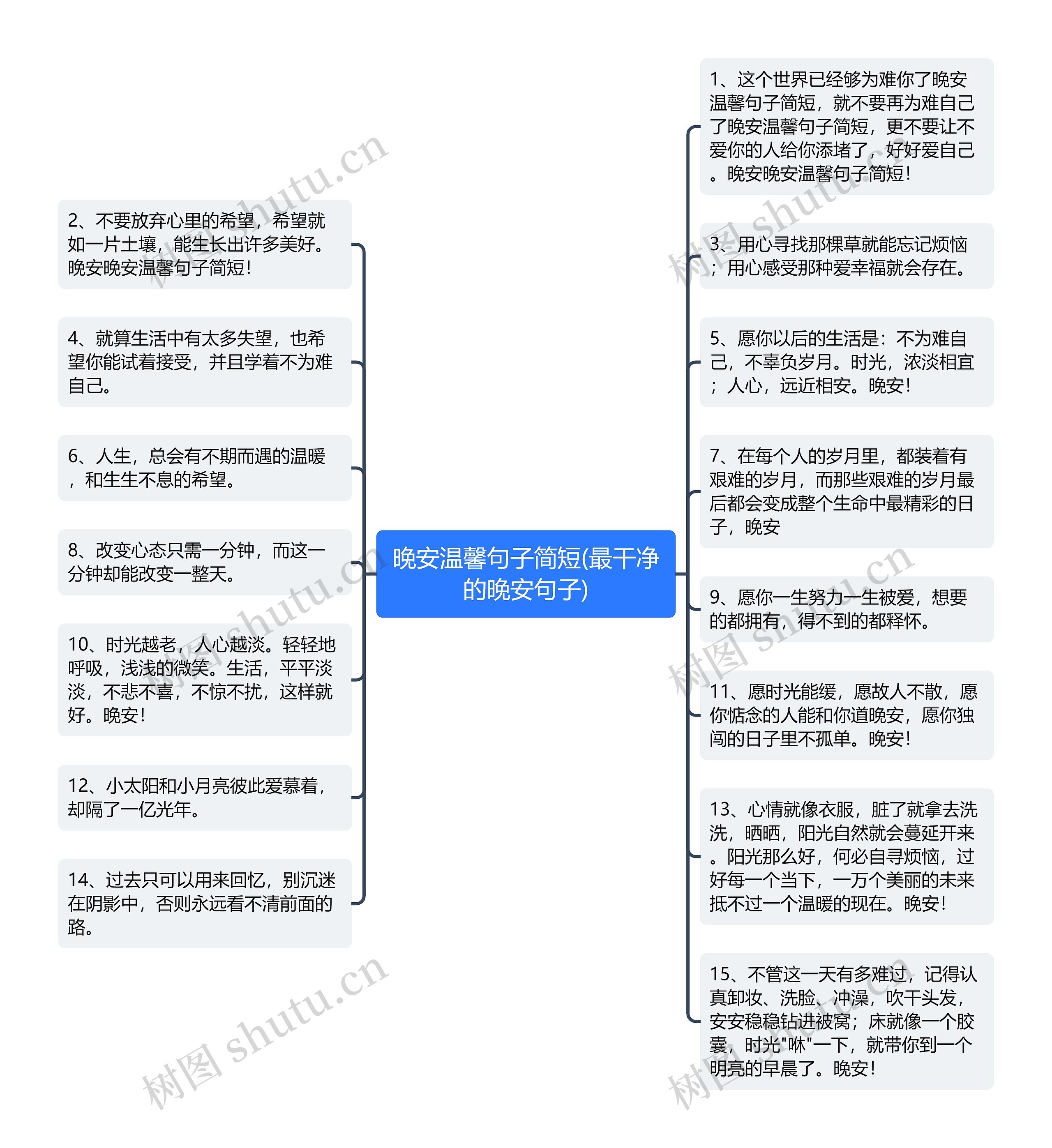 晚安温馨句子简短(最干净的晚安句子)