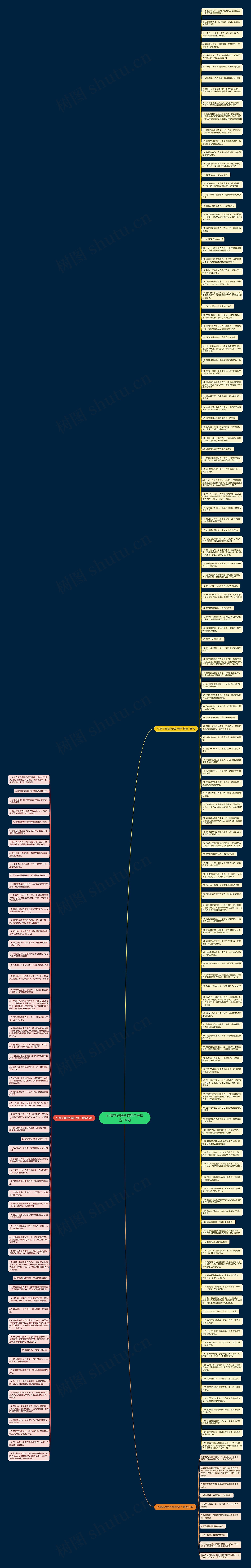 心情不好很伤感的句子精选197句思维导图