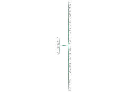 生活励志句子带下载精选109句思维导图