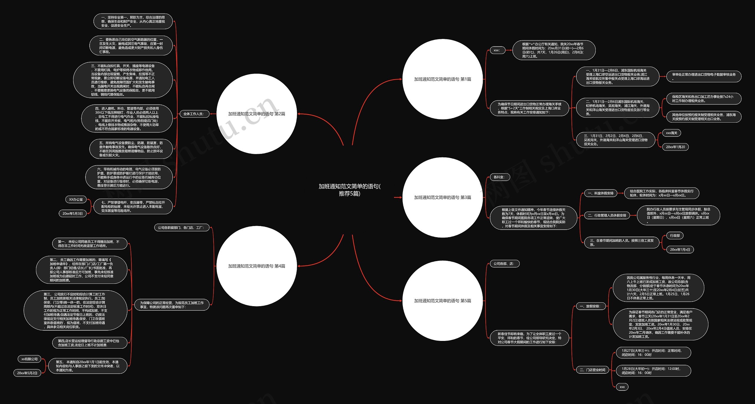加班通知范文简单的语句(推荐5篇)思维导图