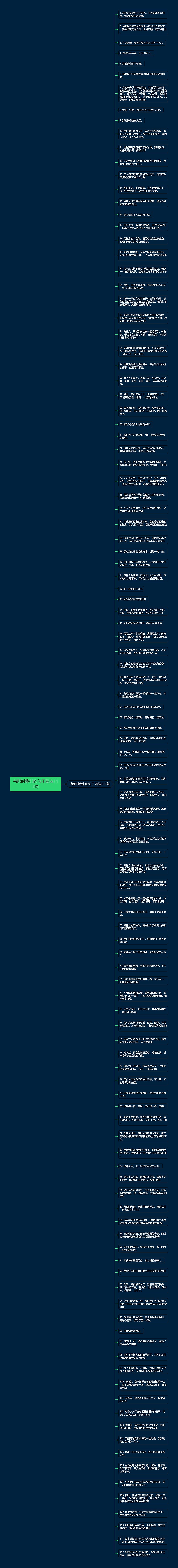 有那时我们的句子精选112句思维导图