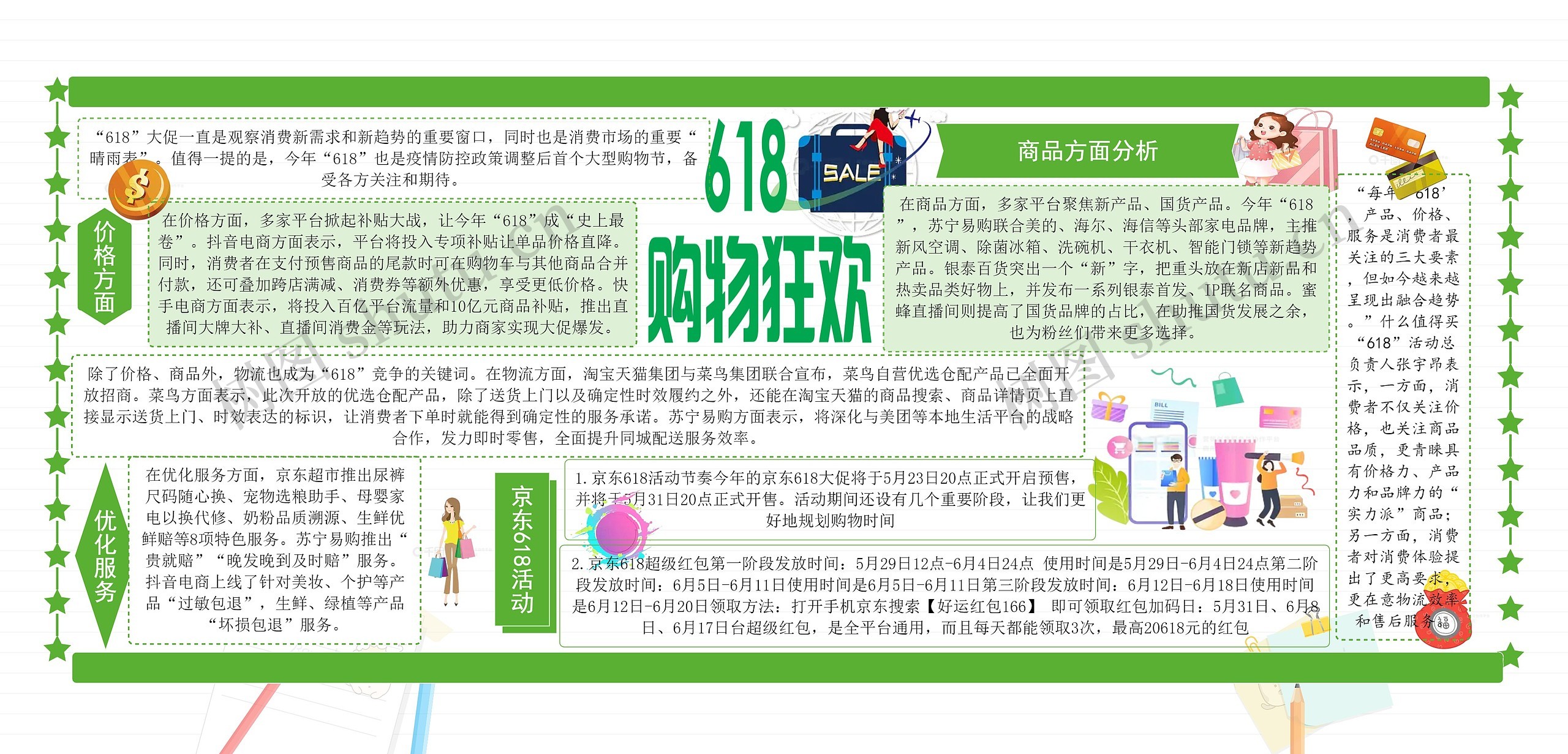 618购物狂欢攻略