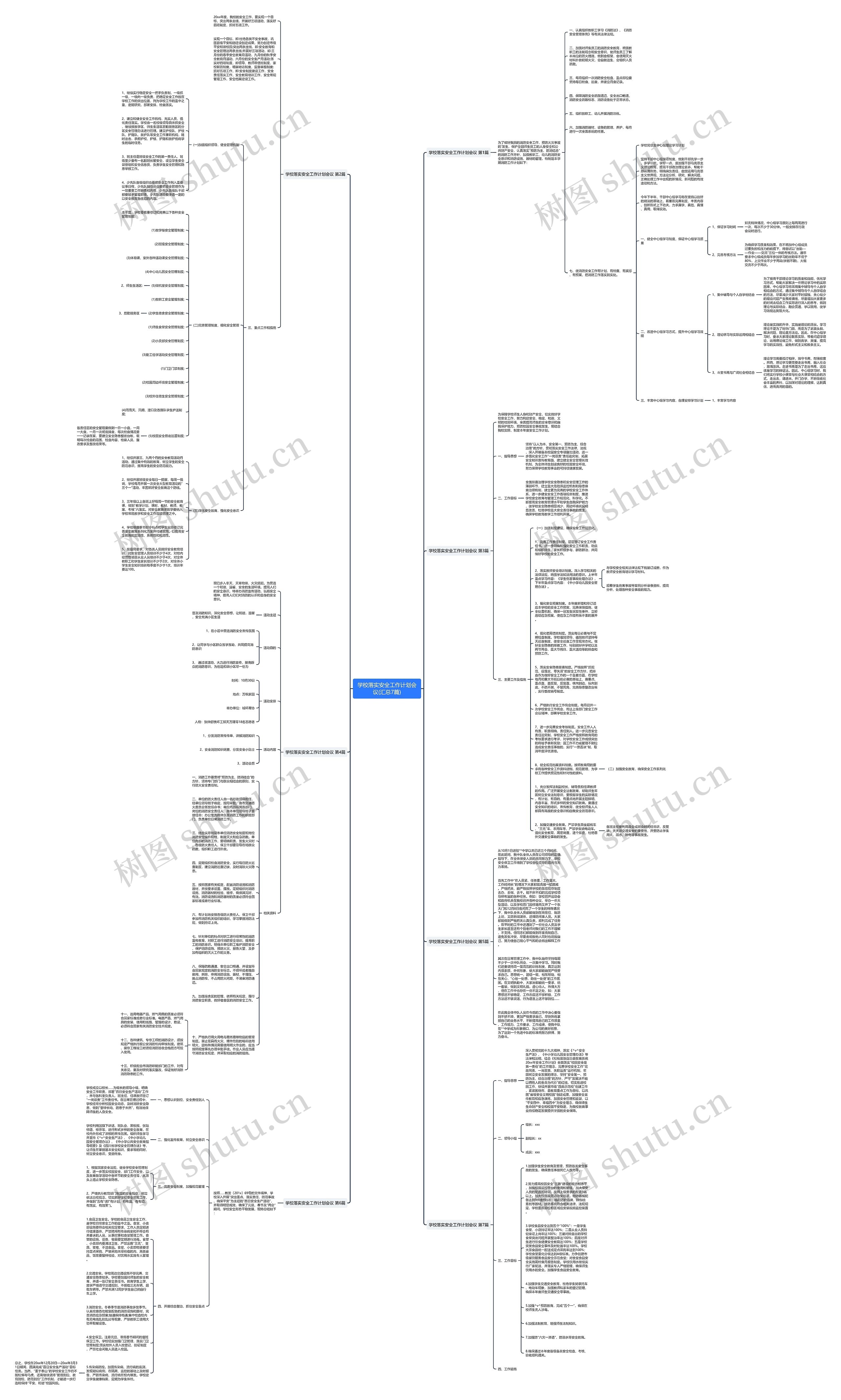 学校落实安全工作计划会议(汇总7篇)思维导图
