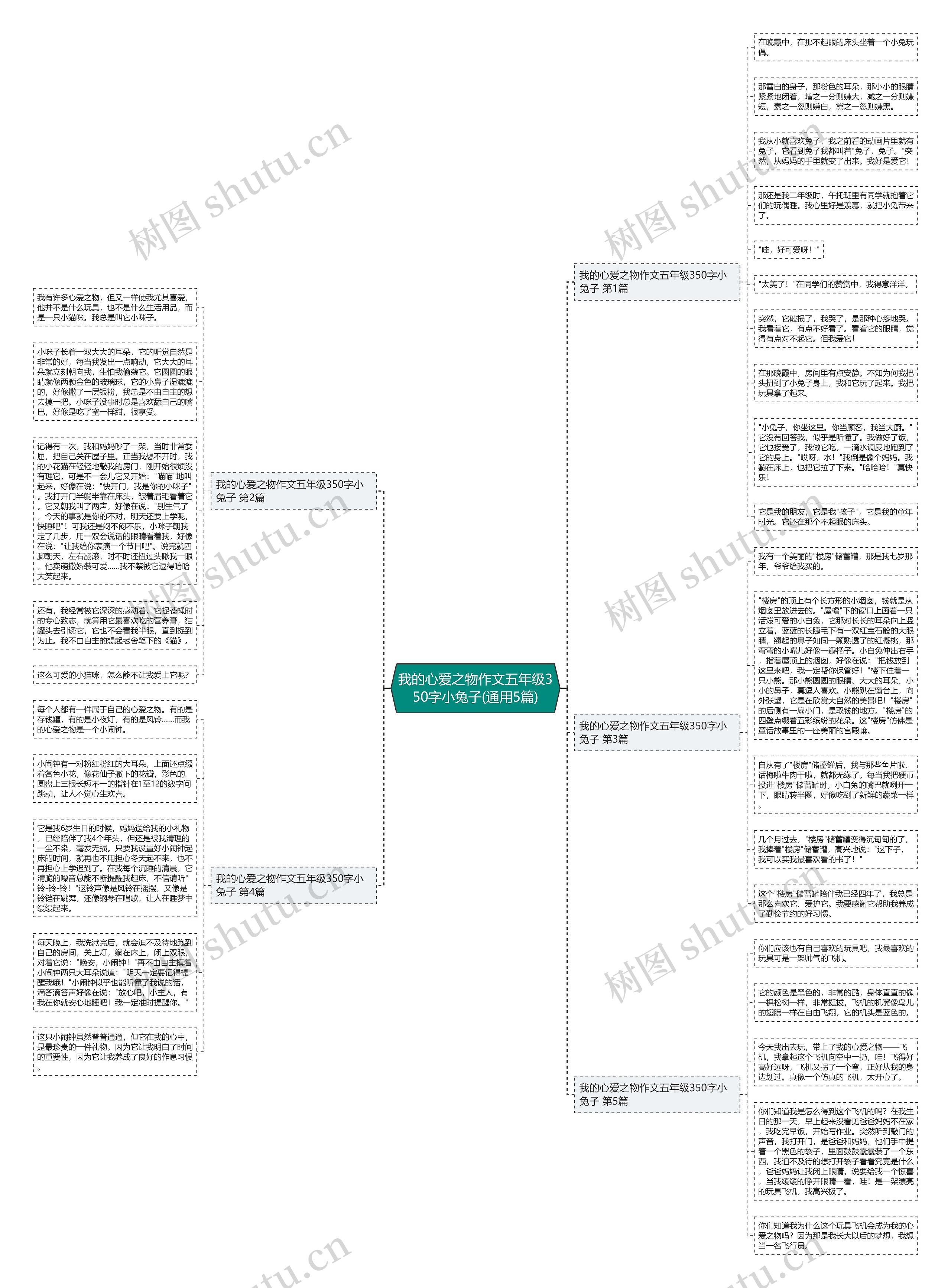 我的心爱之物作文五年级350字小兔子(通用5篇) 我的心爱之物作文五年级350字小兔子(通用5篇)