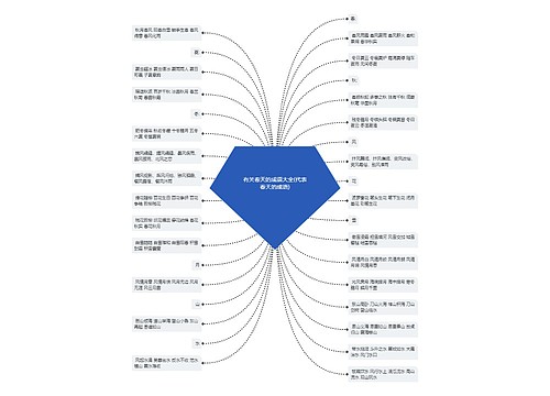 有关春天的成语大全(代表春天的成语)