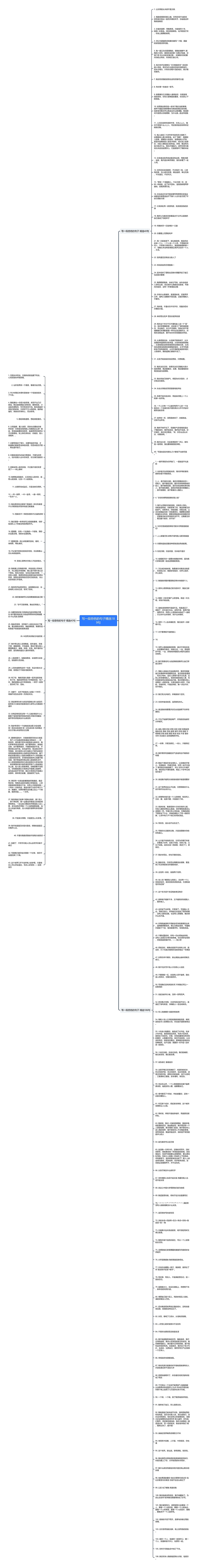 写一段悲伤的句子精选189句思维导图
