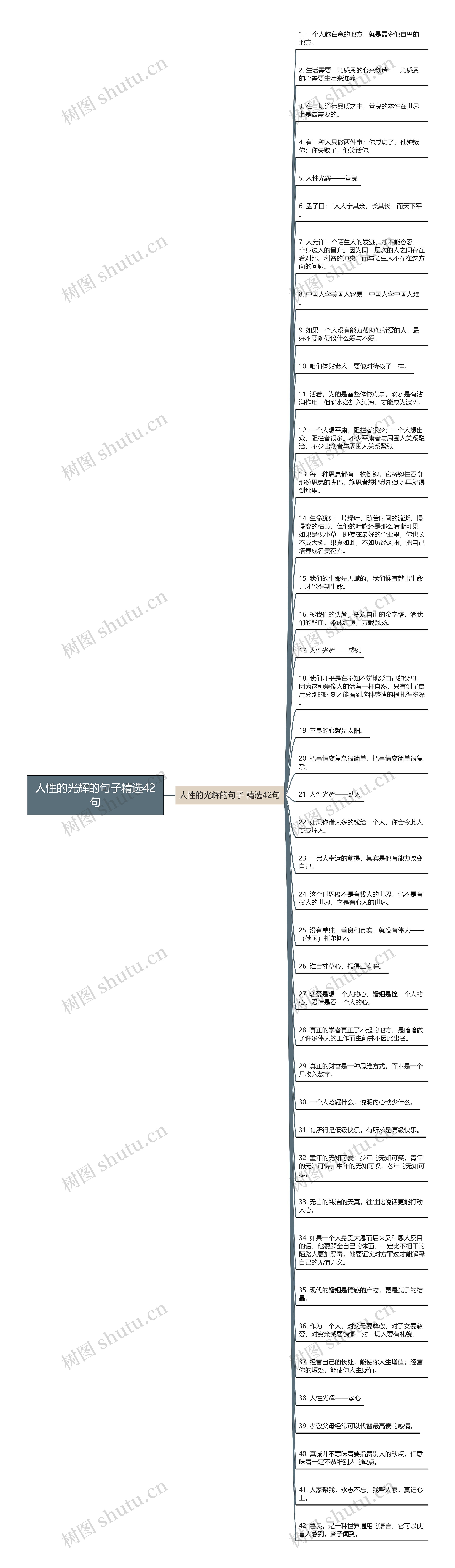 人性的光辉的句子精选42句思维导图