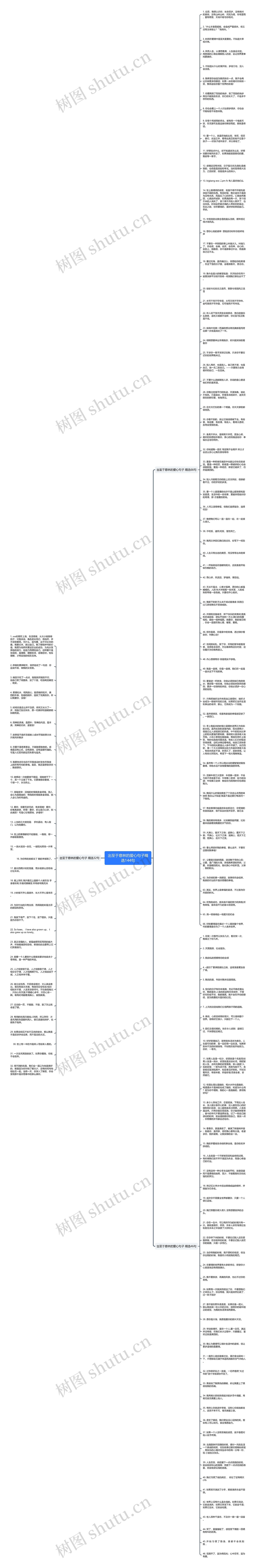 出至于意林的爱心句子精选144句思维导图